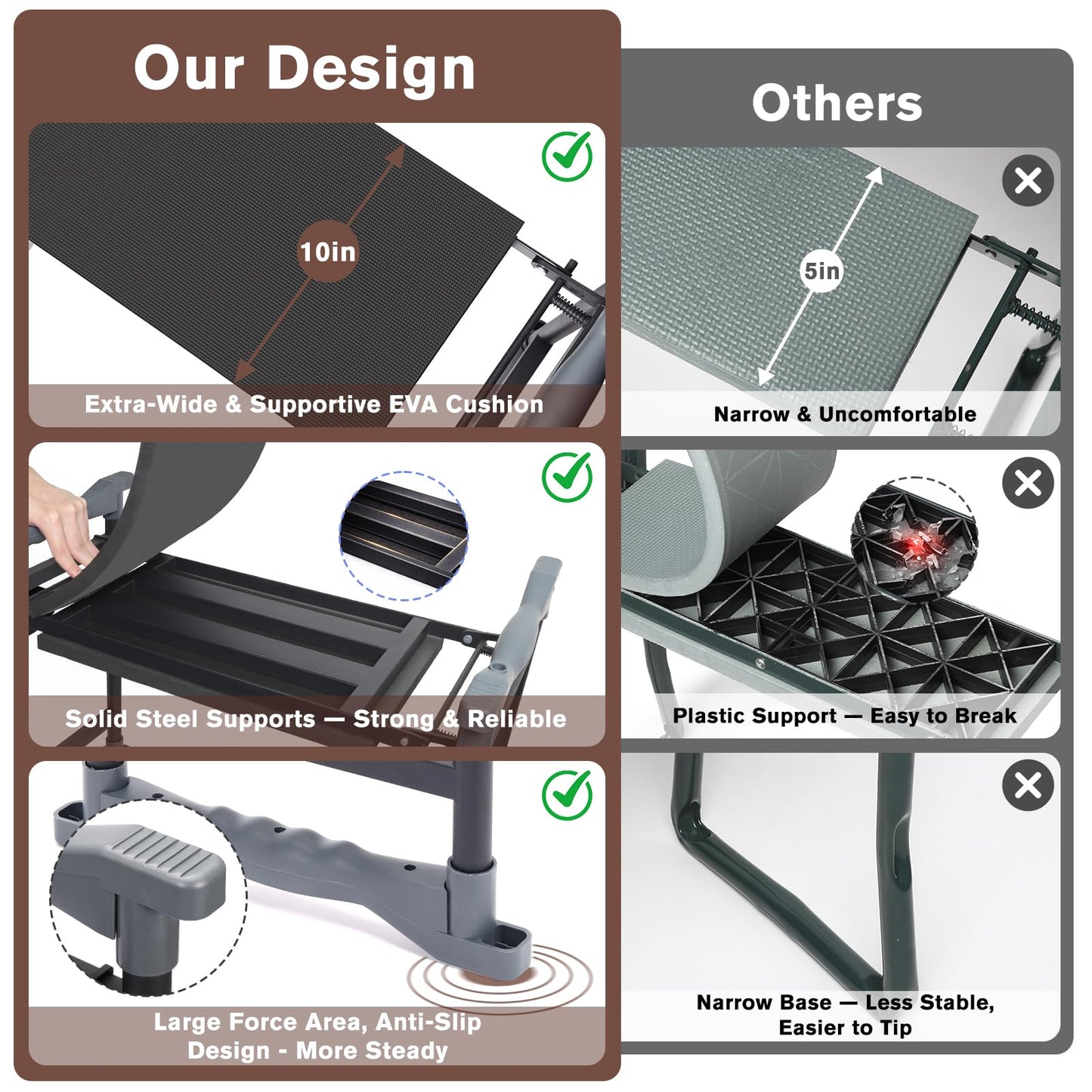 KELHOMECL Garden Kneeler and Seat, Extra Wide Thick EVA Pad, Heavy Duty Foldable Garden Bench Holds 350lbs, Ergonomic Kneeling Stool with Garden Tool Pouches, Gardening Gifts for Women, Men, Seniors