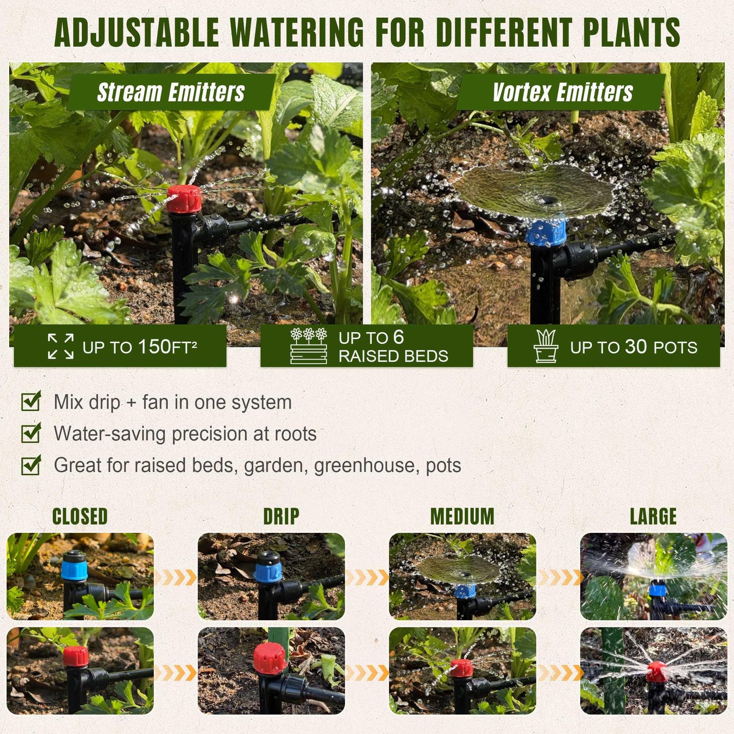 Push-to-Connect Drip Irrigation System Adjustable Irrigation System for Garden Raised Bed Automatic Plant Watering System Complete Drip Irrigation Kit with Drip Emitters, Tubing, Connectors