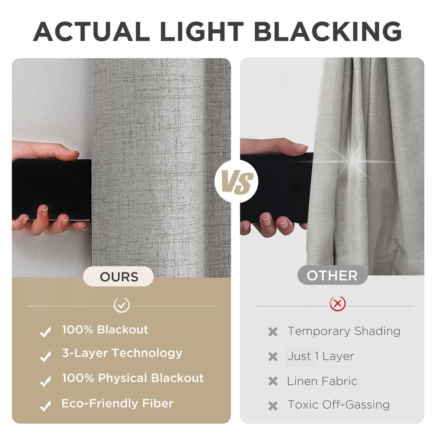 Joydeco Blackout Curtains 63 Inch Length, Living Room Curtain 2 Panels Set, Grommets Room Darkening Textured Thermal Drapes, Greyish White Blackout Curtains for Bedroom (42x63inch)