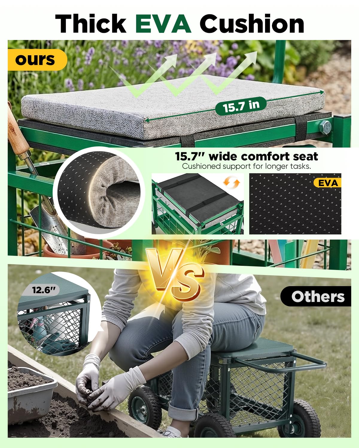 Saker Rolling Garden Cart with Seat & Wheels - 15.7'' EVA Padded Rolling Stool, 500 lb Steel Frame, Large Storage Basket - Garden Wagon Workseat for Patio Lawn Yard (Luxury Version)