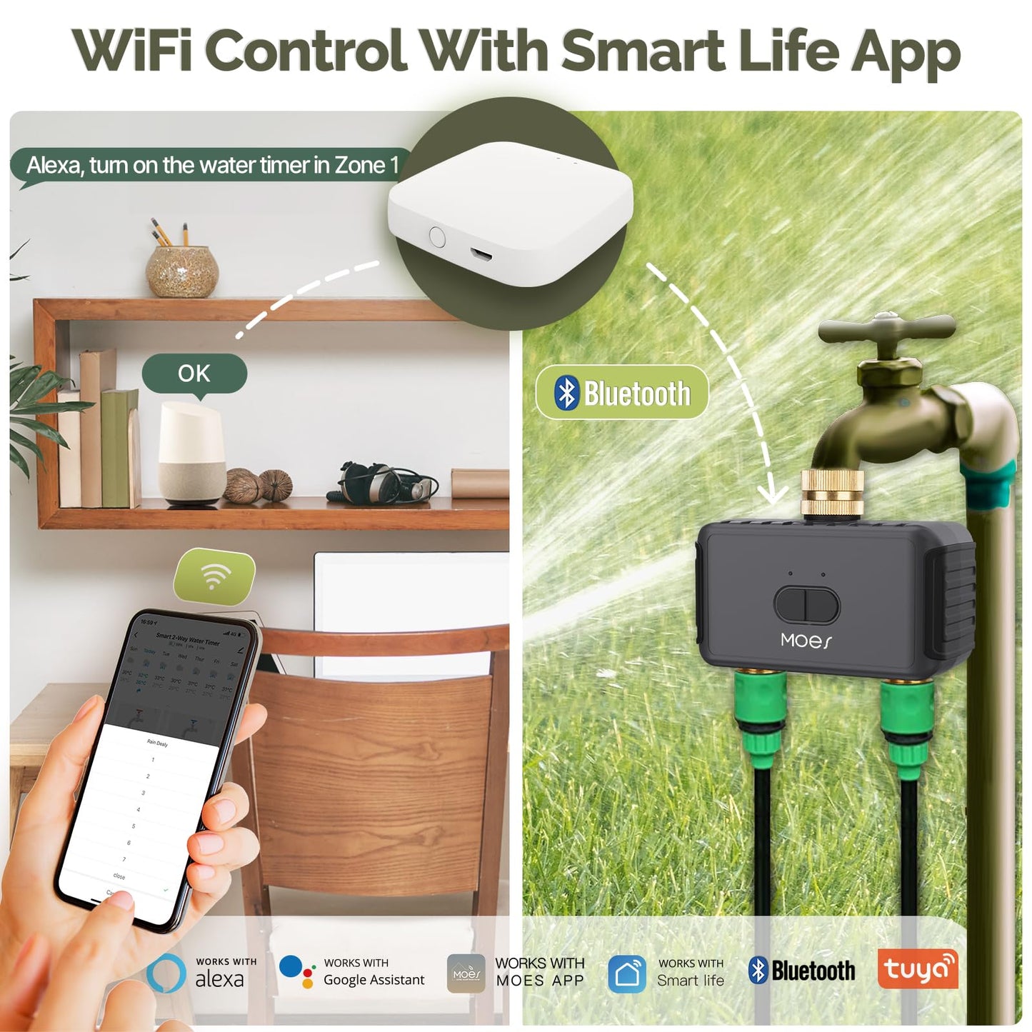 MOES WiFi Sprinkler Timer 2 Zone with Brass Inlet & Outlet, Water Timer for Garden Hose Faucet, Programmable Watering Irrigation 2 Outlet, Smart Watering System for Lawns and Yard Work with hub