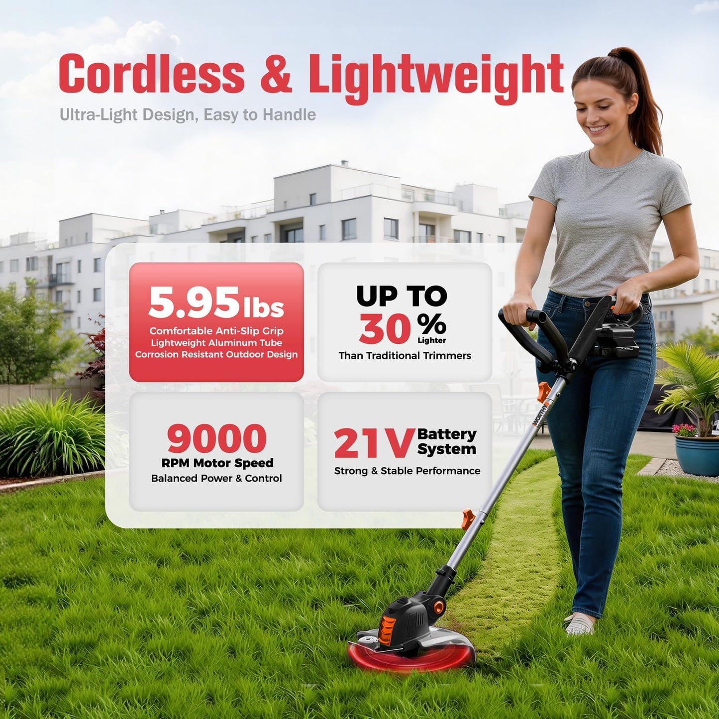 Electric Weed Wacker String Trimmer:2 x 4.0Ah Batteries Cordless Weed Eater 21V Battery Powered with 12" Cutting Width, Eco Friendly Grass Cutter Edger Lawn Tool with Fast Charger