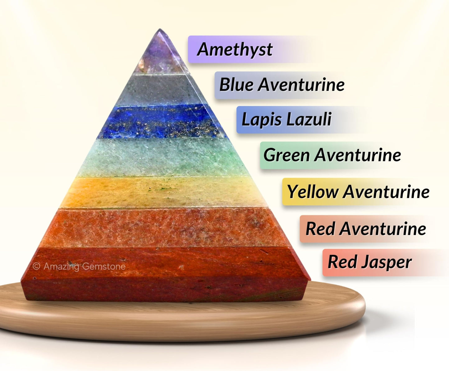 Amazing Gemstone Chakra Pyramid Crystal Healing Stones - 1" Great Pyramid Figurine of Natural Stone Pyramid for Meditation, Reiki, Chakra Balancing and Crystal Pyramids Grid