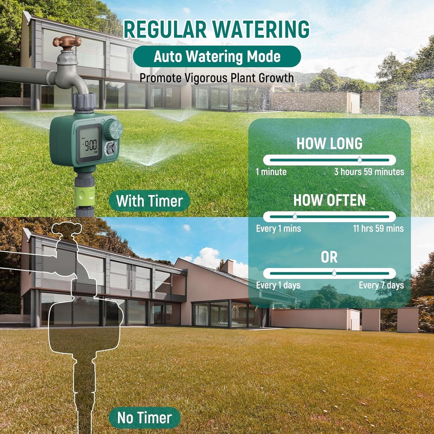 Sprinkler Timer: Programmable Hose Timer with Rain Delay/Manual/Automatic Watering System, Water Timers for Garden Hose, Digital Drip Irrigation for Yard Lawn Outdoor（1 Outlet）