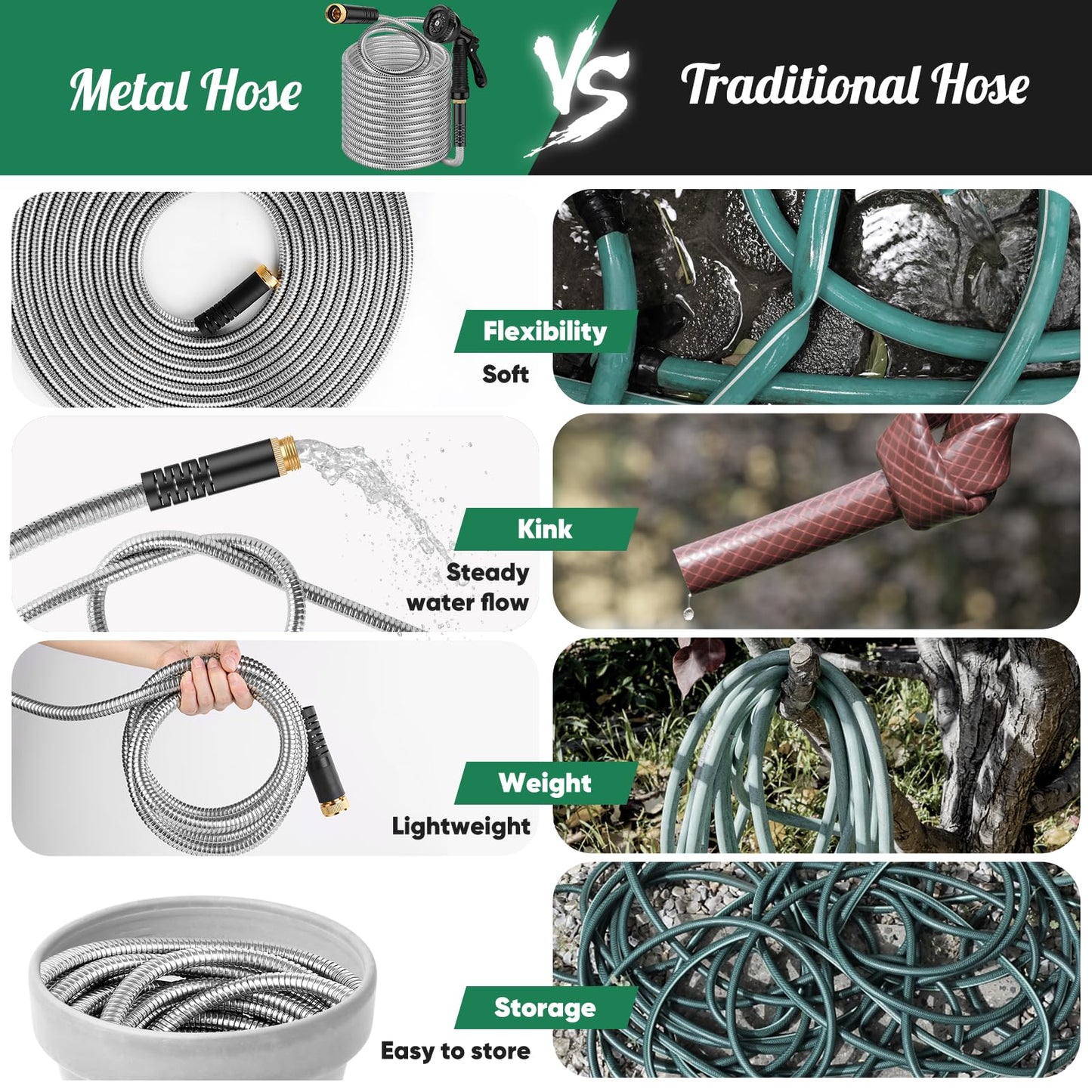 Garden Hose 50ft, Heavy Duty Stainless Steel Water Hose with 10 Functional Nozzles, No Kink, Lightweight and Flexible, Easy to Use and Store, Strong and Sturdy, Suitable for Yard and Lawn