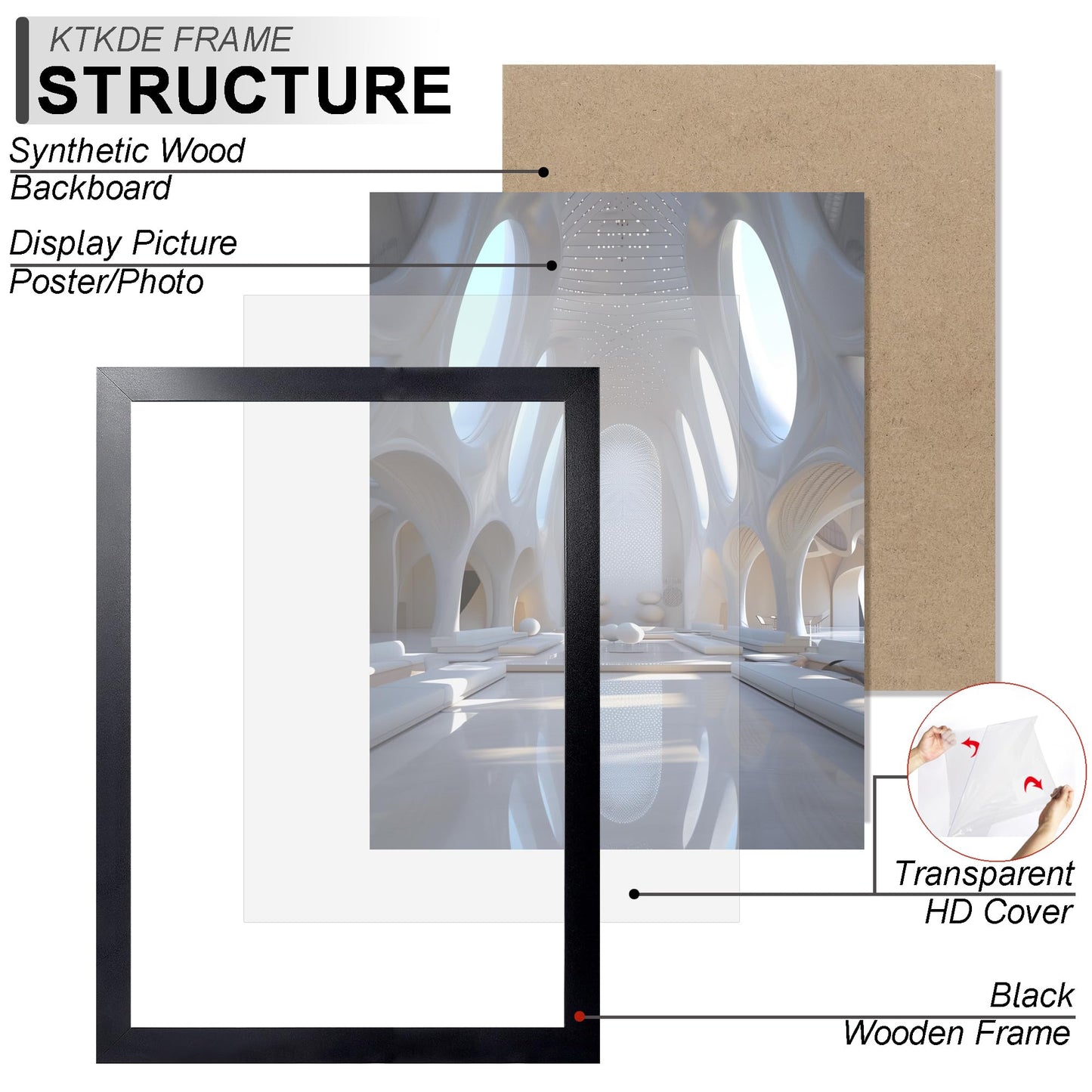 KTKDE A1 Picture Frame,23.4x33 Poster Frame Black Woodgrain, Vertical & Horizontal Wall Hanging Large picture frames for Photos, Posters & Art Prints