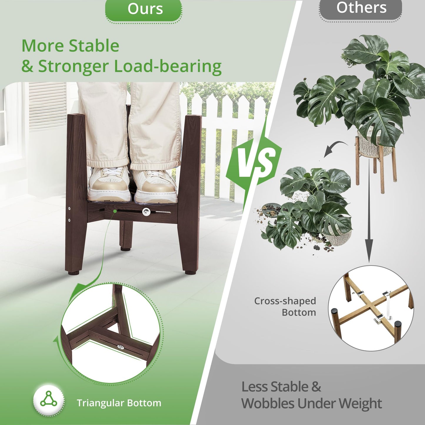 LUE BONA HDPS Plant Stand Indoor Outdoor, Adjustable Mid Century Modern Stand for Plants 8-12 Inch Pots, Coffee Brown