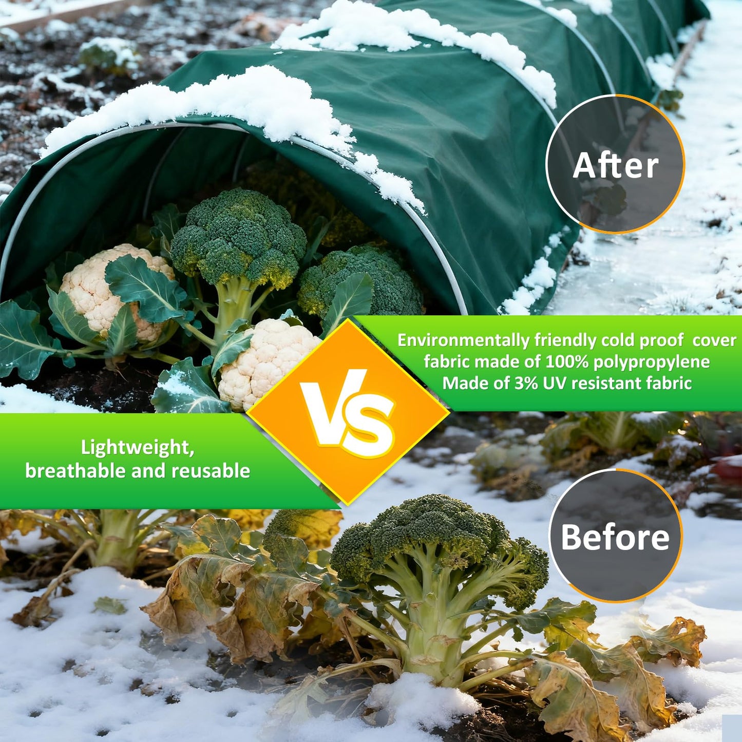 Green Plant Covers Freeze Protection, 10 x 50 ft - 0.9 oz/yd² Frost Cloths for Outdoor Plants, Tree Covers Freeze Protection, Winter Garden Blanket, Sun Cover for Plants for Greenhouse, Vegetables