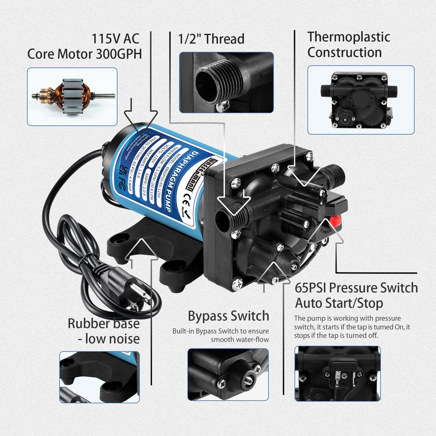 WASSERMANN 115V AC Diaphragm Pump, 5.5 GPM 65 PSI 1/2" NPSM Connection, 4-Chamber Self-Priming Fresh Water Pressure Pump with Pressure Switch for Garden Kitchen Bathroom Marine Camper RV