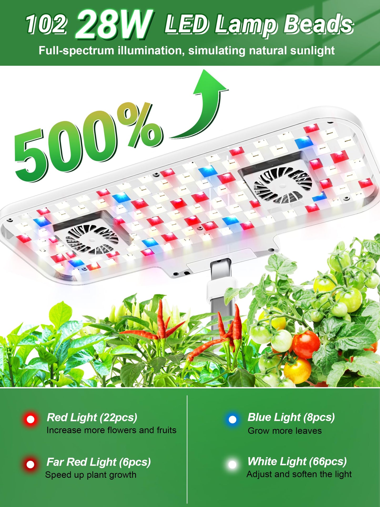 Growell Hydroponics Growing System Kit, 17 Pods Herb Garden with 102 28W Full-Spectrum Grow Lights & 2 Fans, Indoor Garden with Water Pump, 10L Water Tank, Auto Timer, Height Adjustable (White & Grey)