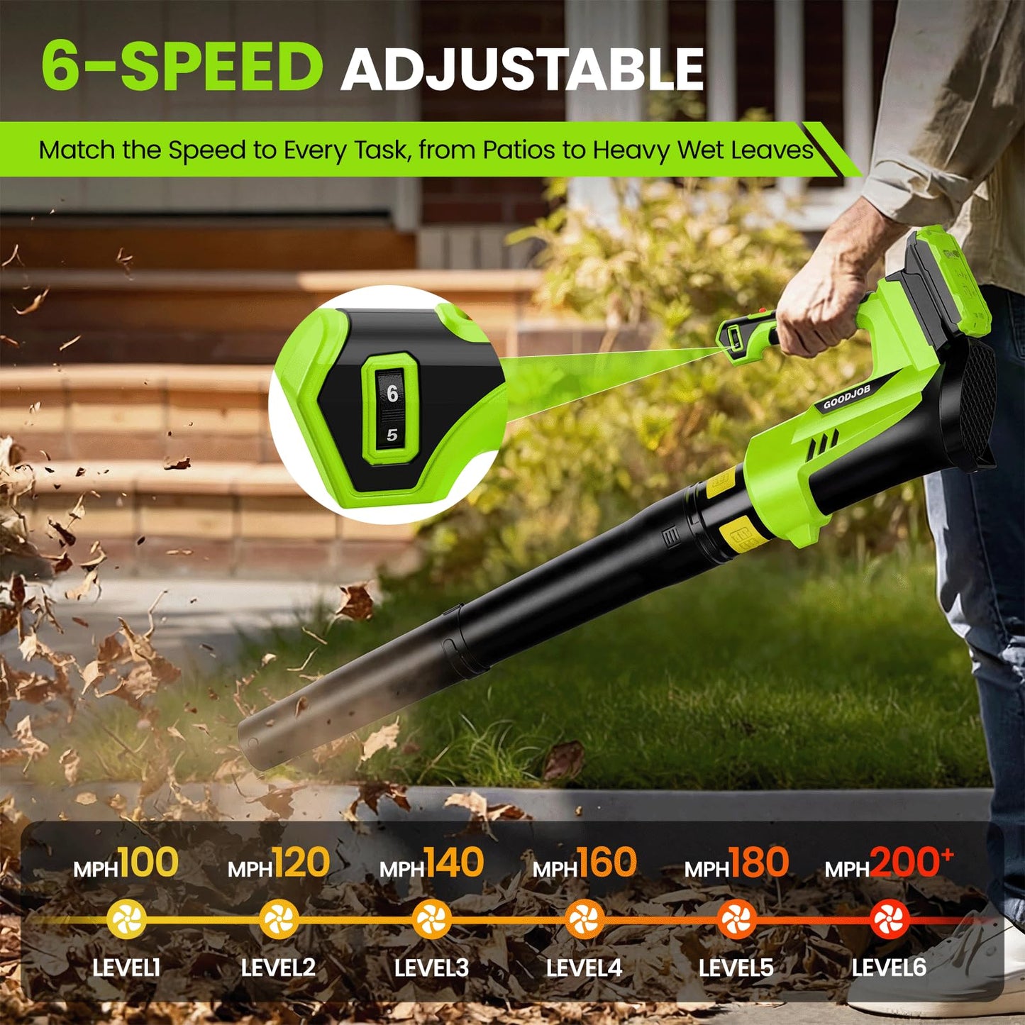 GOODJOB 20V 12" Cordless String Trimmer & 650CFM Leaf Blower Combo with 2X Batteries - Ultra-Light 3.5lbs Auto-Feed Weed Eater for Lawn Care