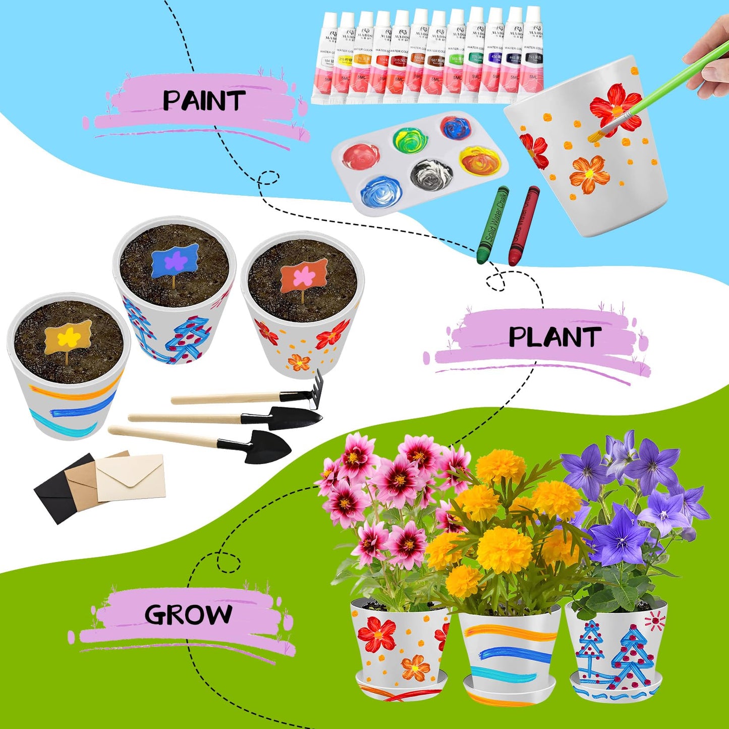Paint & Plant Children’s Gardening Kit for Girls Boys Toys Garden Flower Gardening Gift for Kids Flower Pots Seeds Art Craft Grow Garden Planting Set for Kids Age 4 5 6 7 8 9 10 11 12 13 14 Years Old