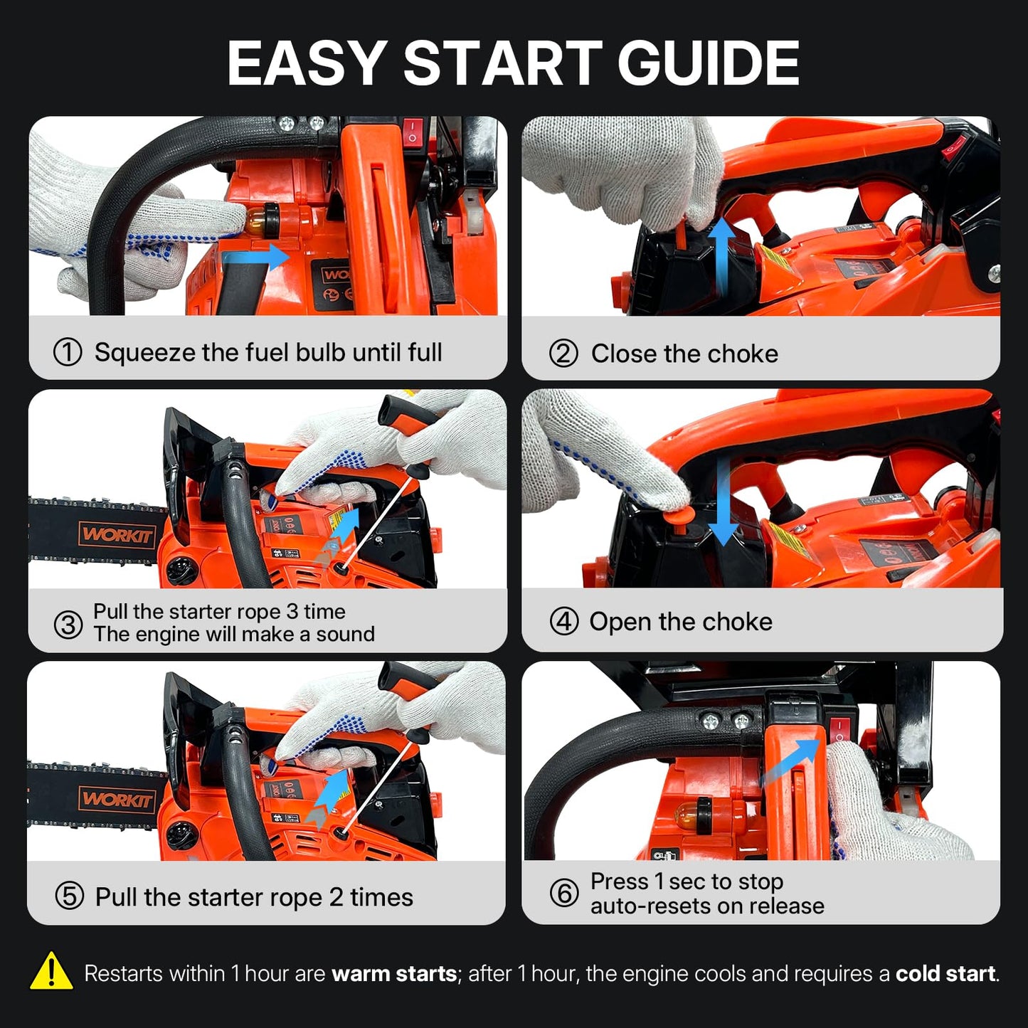 WORKIT 25.4CC Gas Powered Chainsaw, 12-Inch 1.2HP Top Handle Gas Chainsaw Easy Start, 2-Cycle Xtreme Engine, Commercial Grade Petrol Small Chain Saw with Auto Oiler, Wood Cutting and Tree Pruning