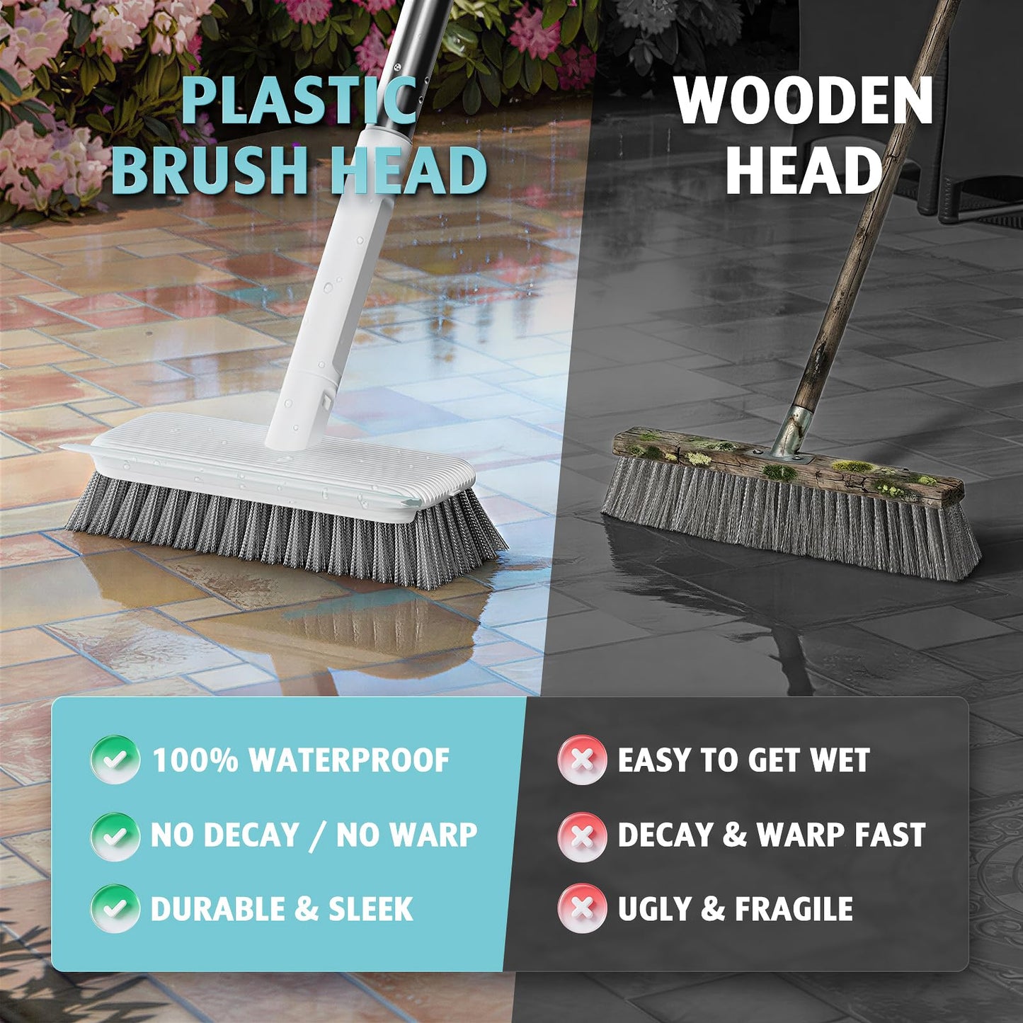 Floor Scrubber, Stainless Steel Wire Scrub Brush with Long Handle, Sturdy, Durable, and Corrosion-Resistant, Outdoor Surface Cleaning for Concrete Patios, Deck, Garden, Garage