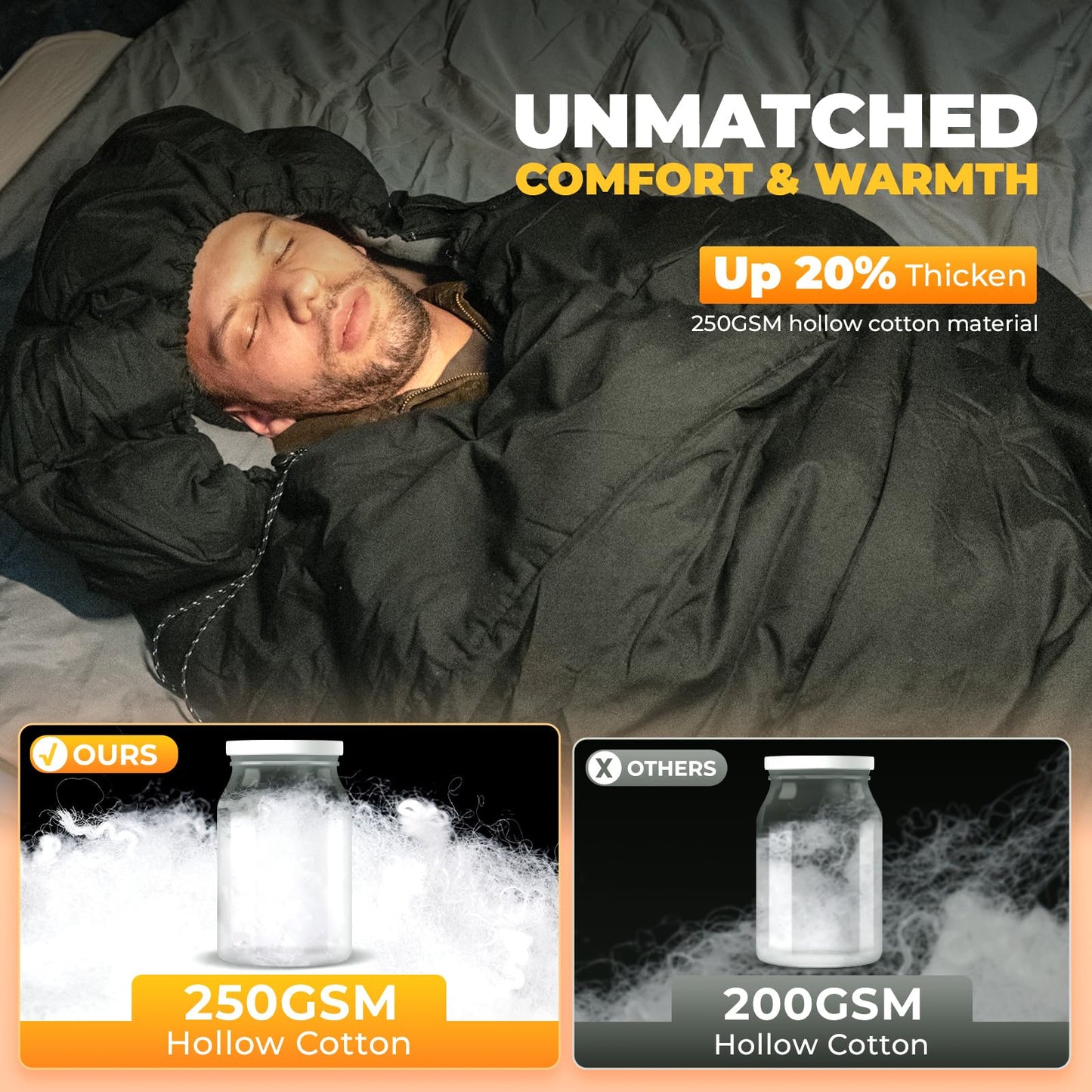 KingCamp 3-in-1 Sleeping Bag for Adults Cold & Warm Weather, XL Size for Big & Tall Individuals, Waterproof, Flannel Lining, Extra Length-Ideal for Camping & Backpacking (Black)