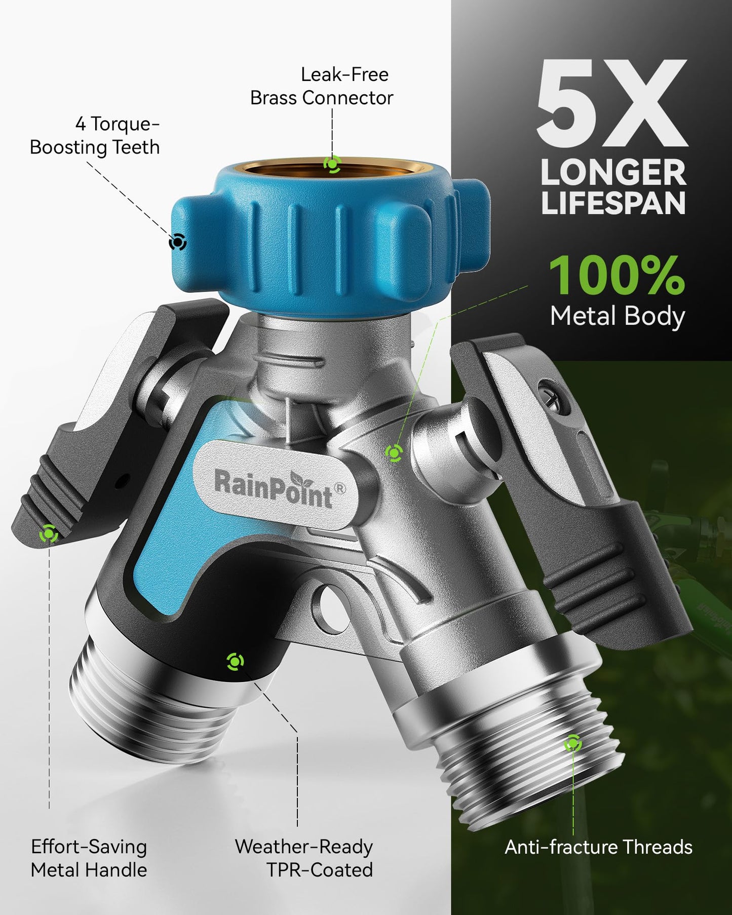 RAINPOINT Garden Hose Splitter 2 Way, All Metal Heavy Duty Water Hose Y Splitter With 2.05" Extra Long Side Handle & Shut Off Valves, 3/4 Inch GHT Thread Connector For Outdoor Spigot Faucet (Blue)