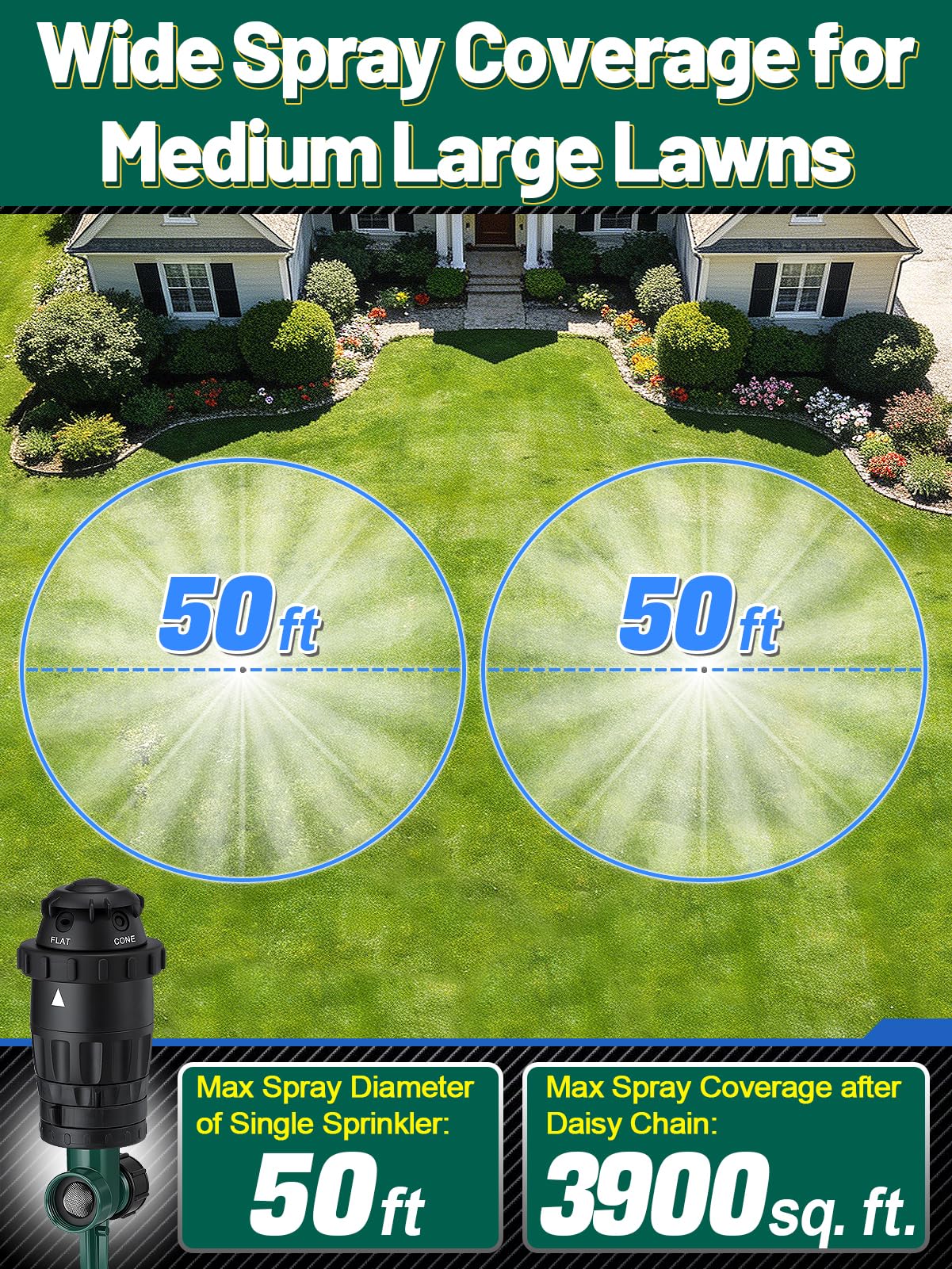 Sturdy Aluminum Alloy Spike Sprinklers for Yard - Adjustable Spray Coverage & 5 Spray Patterns Lawn Sprinkler, Efficient Irrigation System for Medium Large Garden Uneven Ground, 2 Pack
