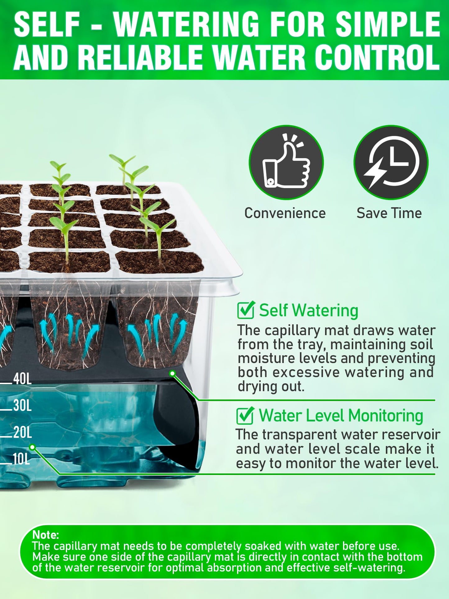 Hugbow Self-Watering Seed Starter Tray with Grow Light and Heat Mat, 80-Cell Plant Starter Trays Seed Starter Kit, Seed Starter Tray for Seed Starting, Plant Germination & Seedling Growing, 2 Pack