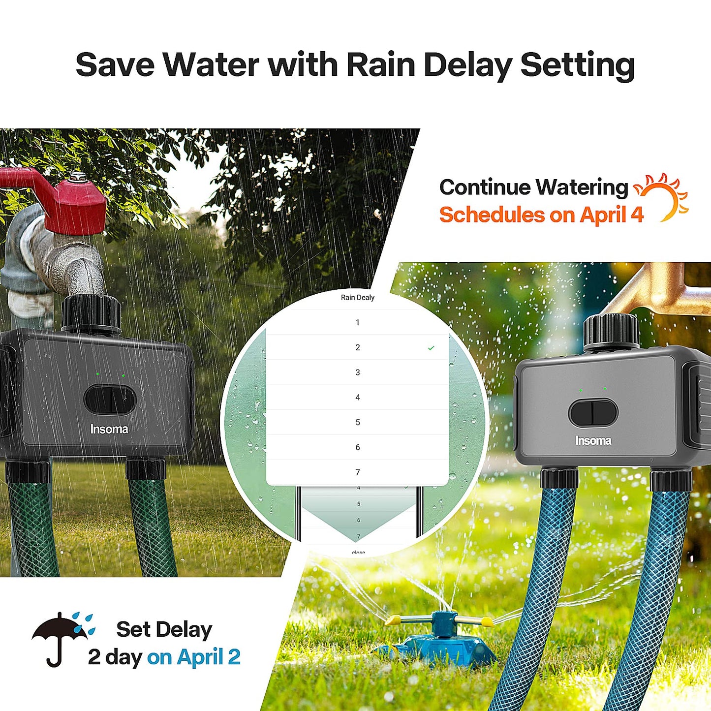 Smart Hose Watering Timer with Wi-Fi Hub, Automatic Irrigation System Controller for Lawns and Yard, Compatible with Alexa