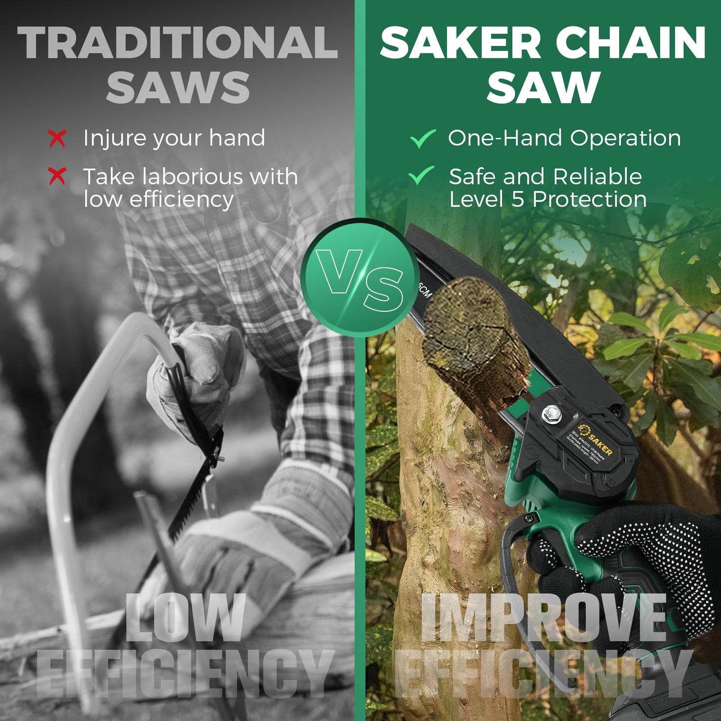Saker Mini Chainsaw,6 Inch Portable Electric Chainsaw Cordless, Small Handheld Chain saw for Tree Branches,Courtyard, Household and Garden,Gift for Men Dad(SK1806D-G)
