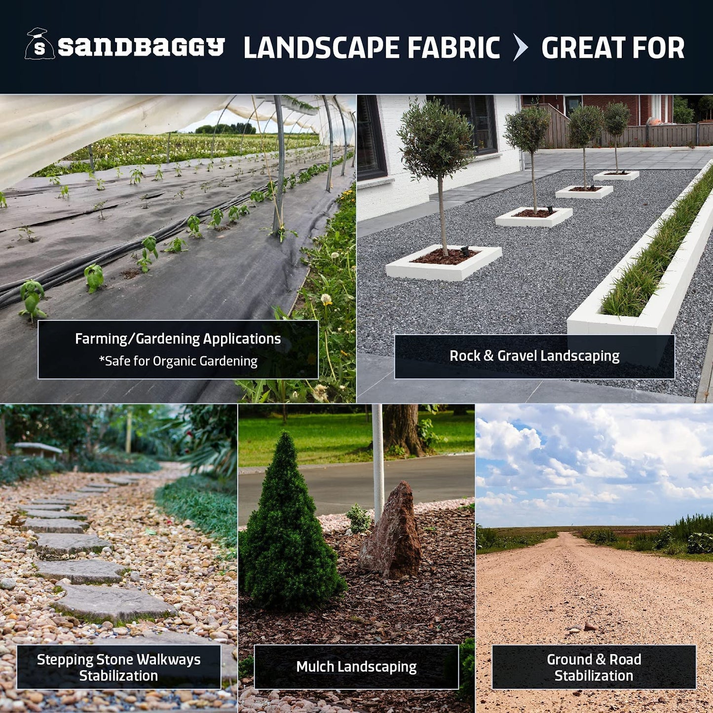Sandbaggy 6 Feet Landscape Fabric | 40 Year Fabric | Weed Mat, Ground Cover, Garden Tarp | Trusted by Farmers & Contractors Across America (6 ft x 300 ft Roll)