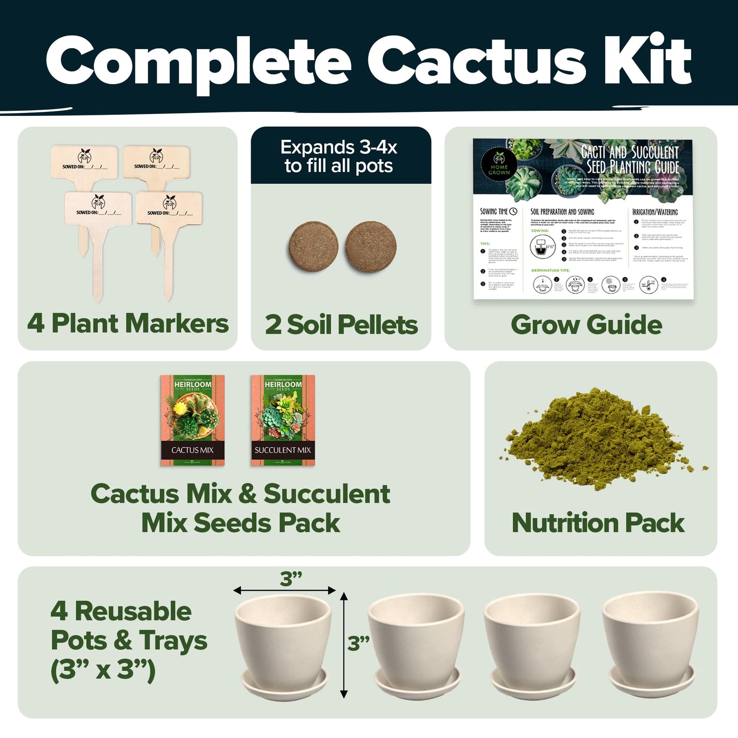 HOME GROWN Succulent & Cactus Seed Kit for Planting – [Enthusiasts Favorites] Premium Cactus & Succulent Starter Kit: 4 Planters, Drip Trays, Markers, Seeds Mix, Soil - DIY Gift Kits