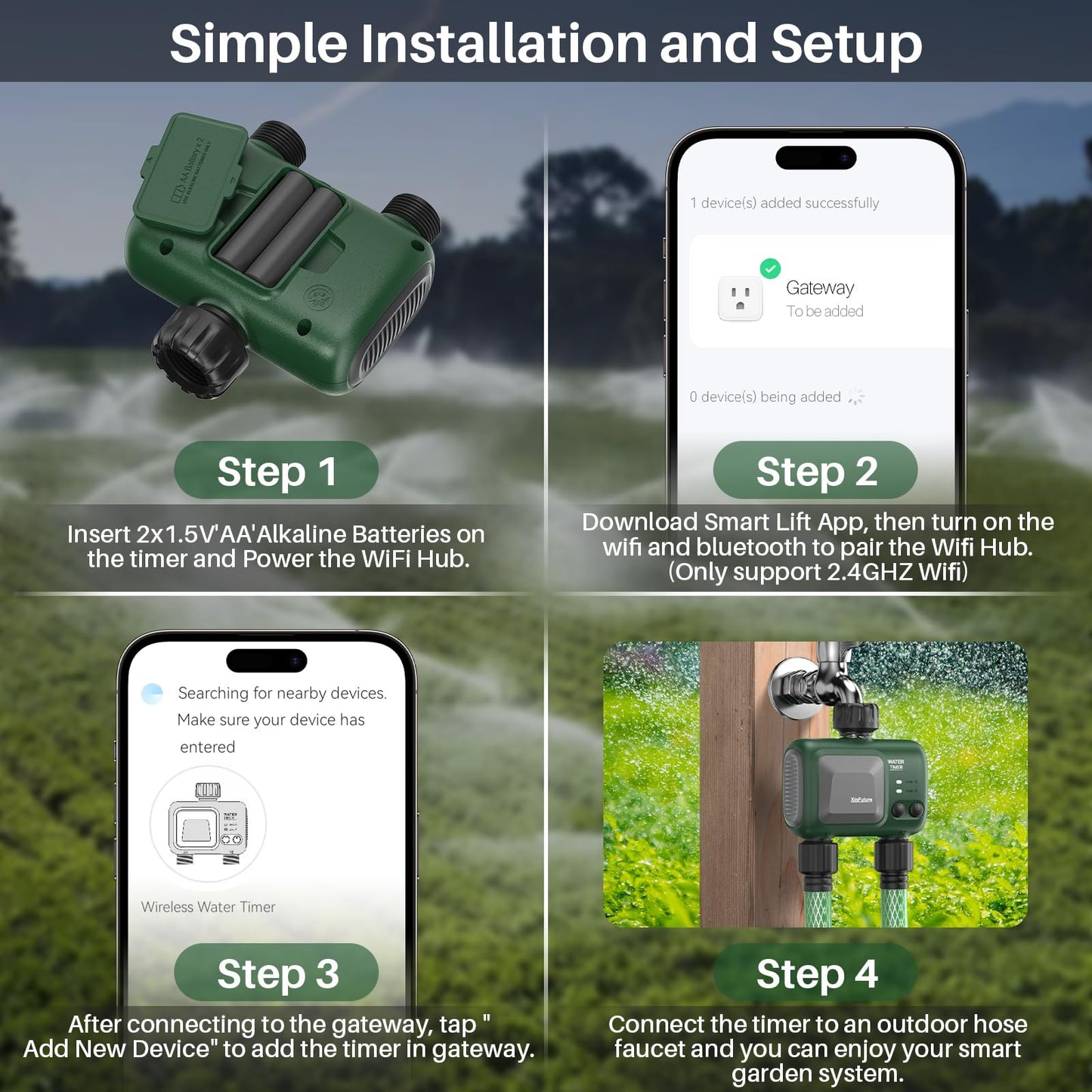 Smart Sprinkler Timer 2 Zone with Gateway, WiFi Water Timer with Rain Delay, Manual& Automatic Watering System for Garden Hose Faucet, App& Voice Control, Outdoor Hose for Yards Lawns