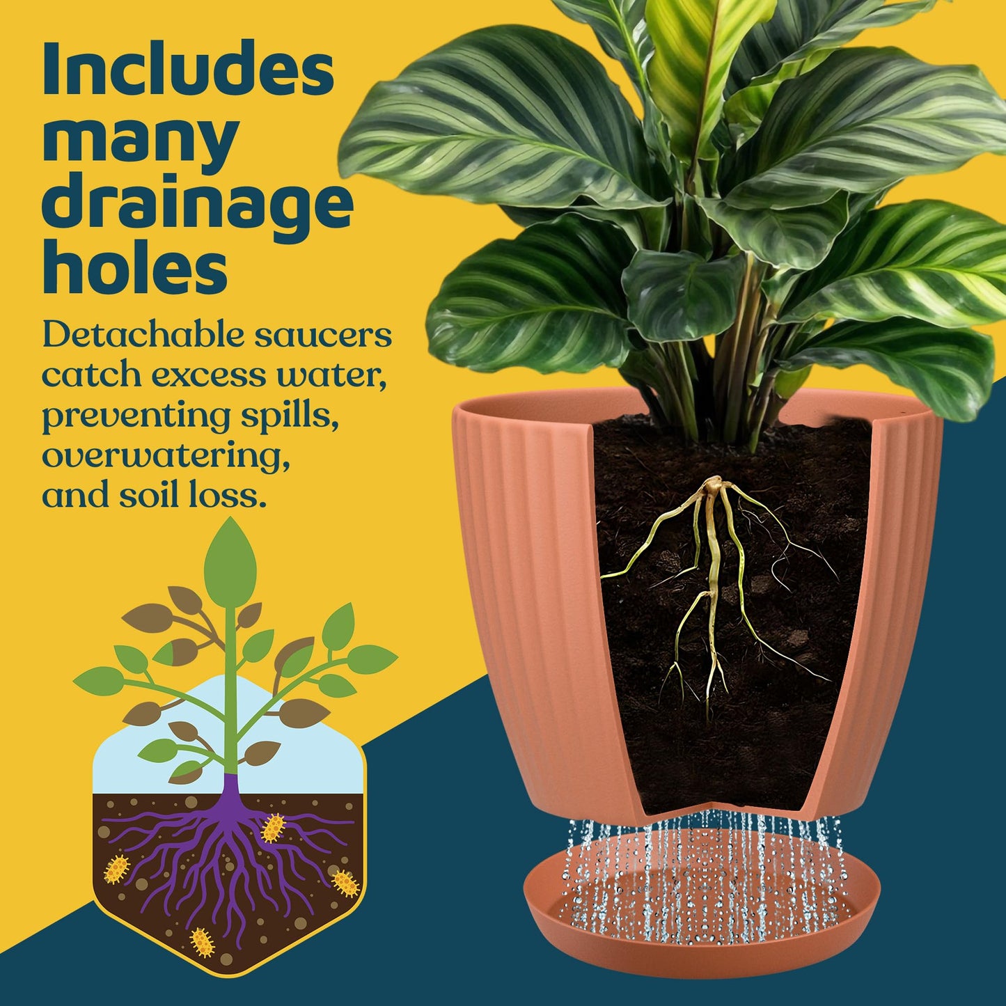 Terracotta 6-Inch Plant Pots with Drainage & Saucers 18 Pack, Indoor & Outdoor Planters for Houseplants, Herbs, and Flowers, Durable & Weatherproof Material, Stackable, Lightweight, Minimalist Design