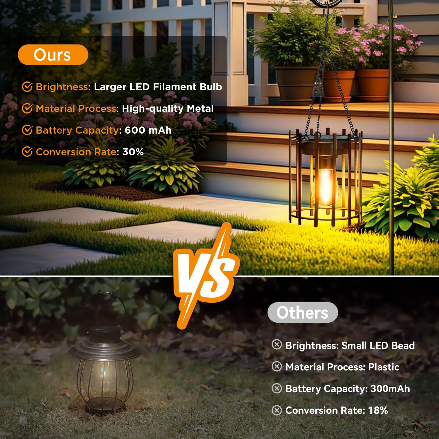 KOOPER Solar Lanterns Outdoor Waterproof, Upgraded Bright Hanging Solar Lights Outdoor Lanterns Decorative, Auto ON/Off Metal Hanging Lantern Lights for Proch Yard Patio Garden Decor 2 Pack