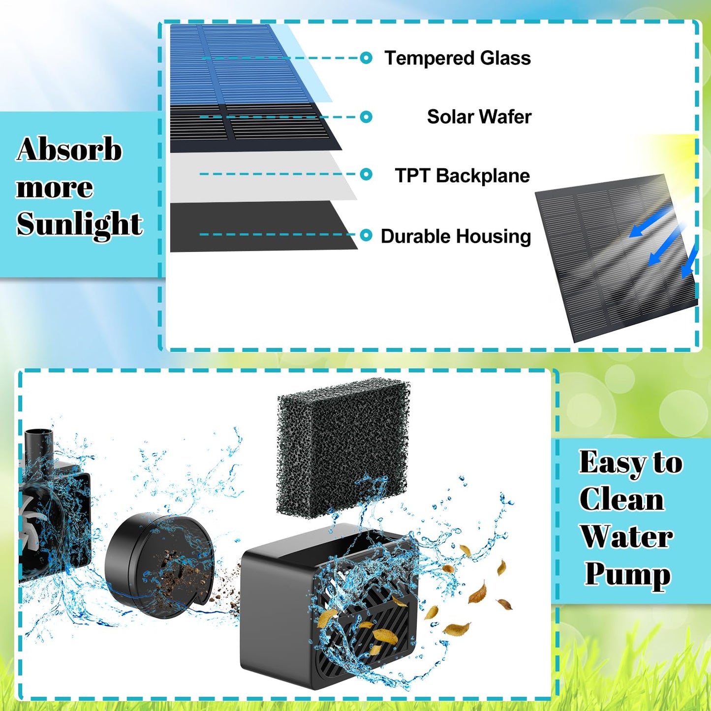 Bird Bath Solar Fountain Pump, Water Pump Set Solar Powered Waterfall Featur, DIY Solar Fountain Detachable and Suitable for Birdbath Garden Decoration Outdoor Bird Feeder (3-Tier)