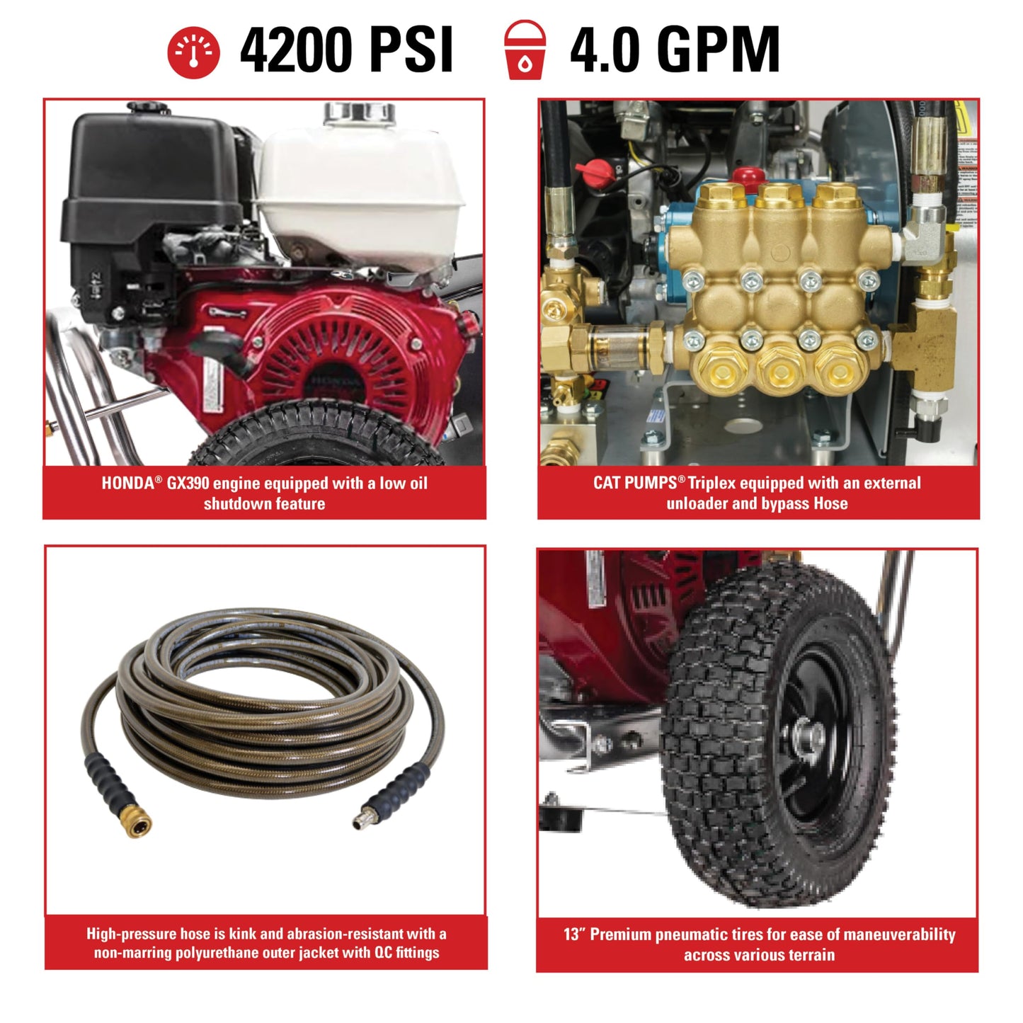 Simpson 4200 PSI Gas Pressure Washer, 4.0 GPM Commercial Power Washer, Honda Engine, 50' Hose, Aluminum Water Blaster Series, 49-State Compliant (ALWB60828)