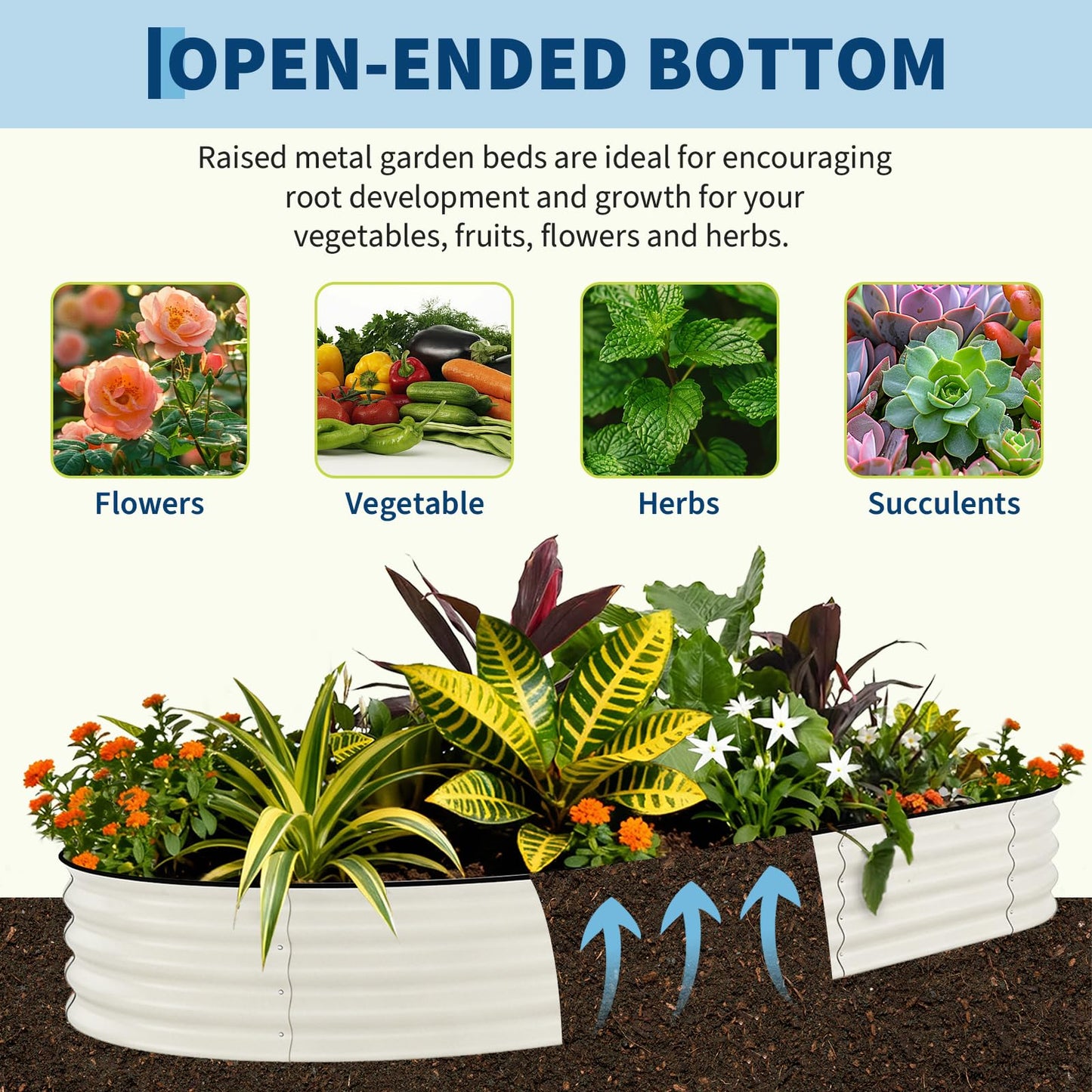 CABIHOME 2 Pcs Raised Garden Beds, Galvanized Steel Outdoor Planter Box, Rust Resistant Easy Assembly Garden Box, Durable Raised Beds for Vegetables, Flowers & Outdoor Plants