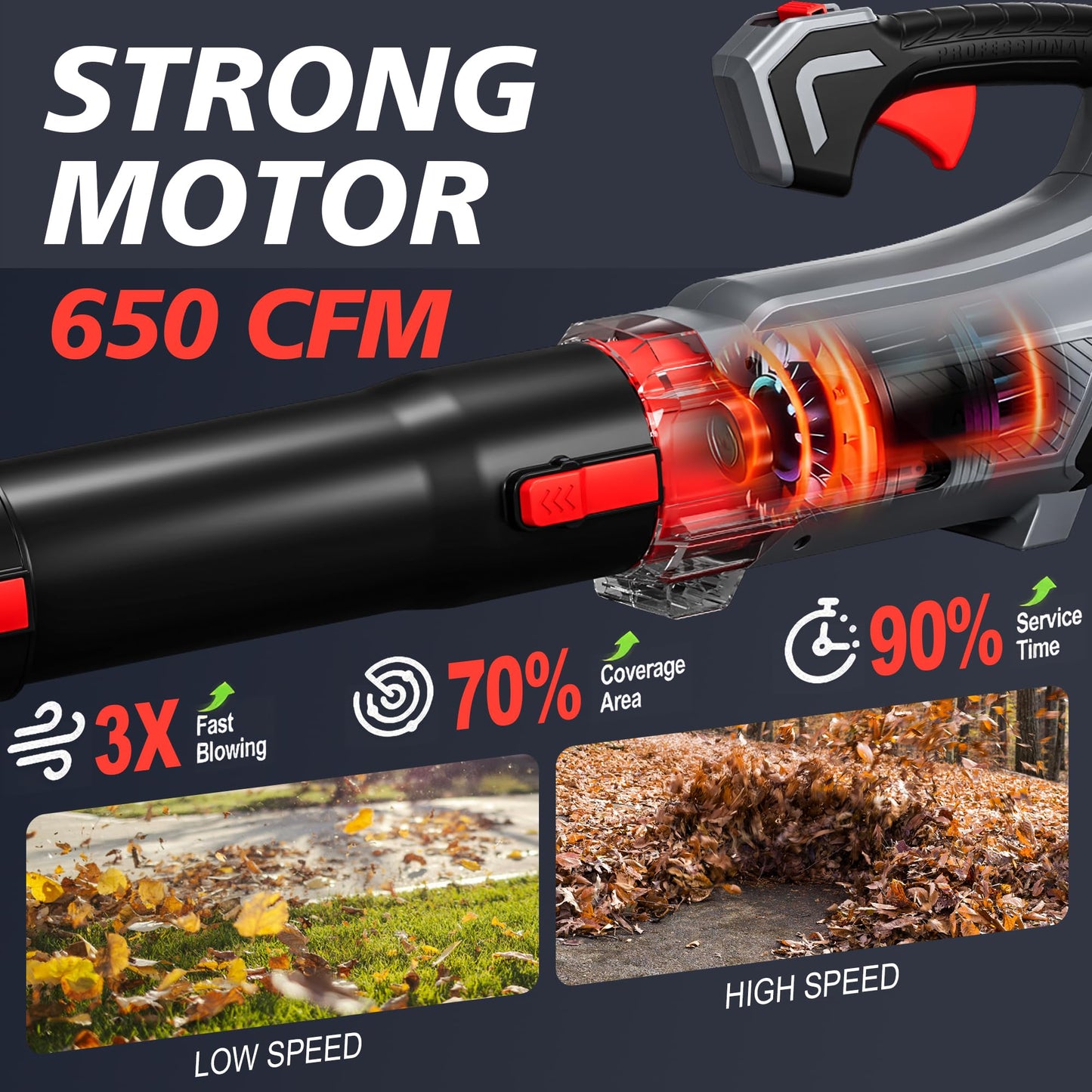 AMYBEST Leaf Blower Cordless, 21V Lightweight Electric Blower with 2 x 4.0Ah Batteries & Fast Charger, Variable Speed for Patio Cleaning, Lawn Care, Blowing Fallen Leaves and Dust (Gray)