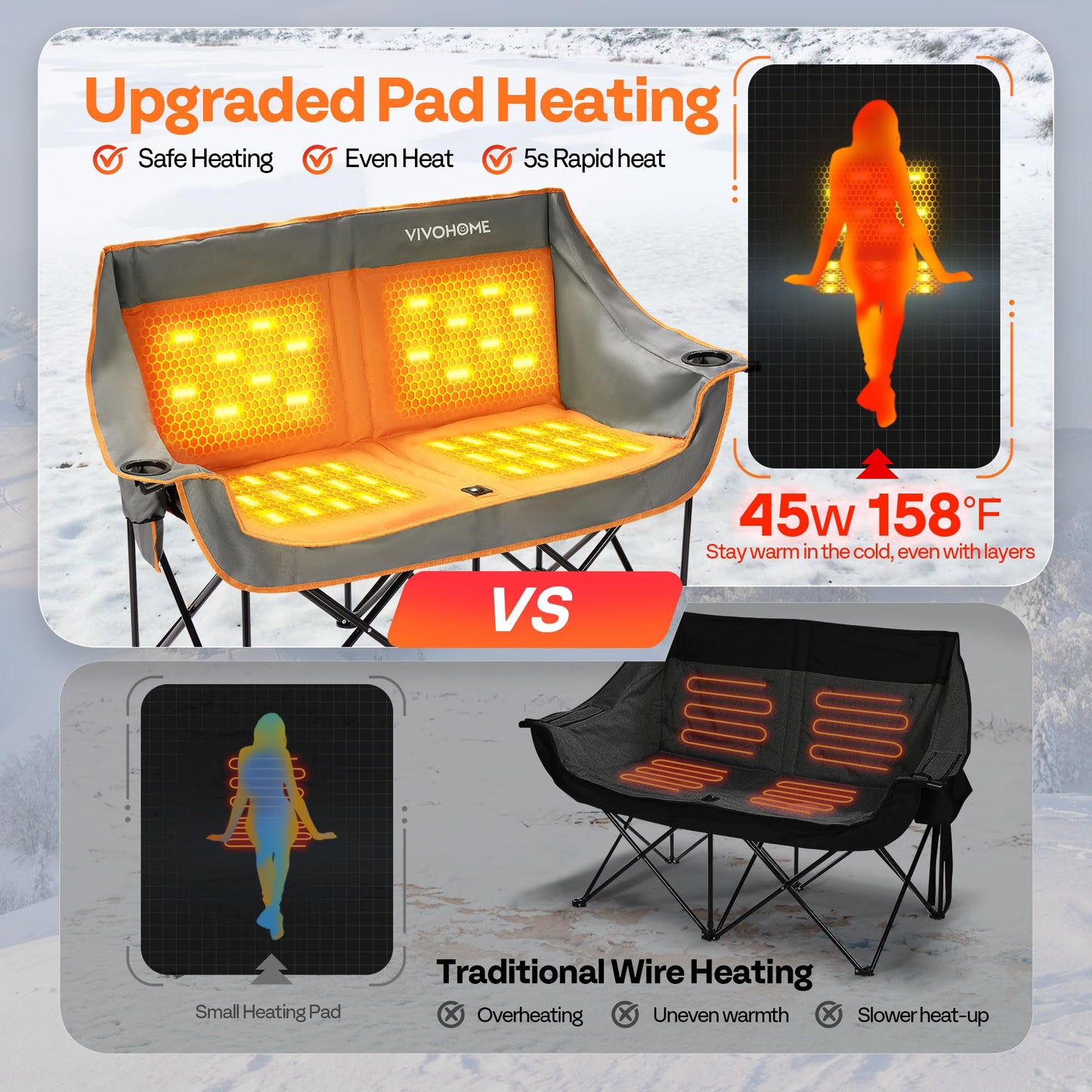 VIVOHOME 45W Padded Heating Double Camping Chair with 2 x 27000mAh Power Bank, Heated Oversized Portable Loveseat for Outdoor Sports, 3 Levels of Heat, Overheat Protection System, Orange and Gray