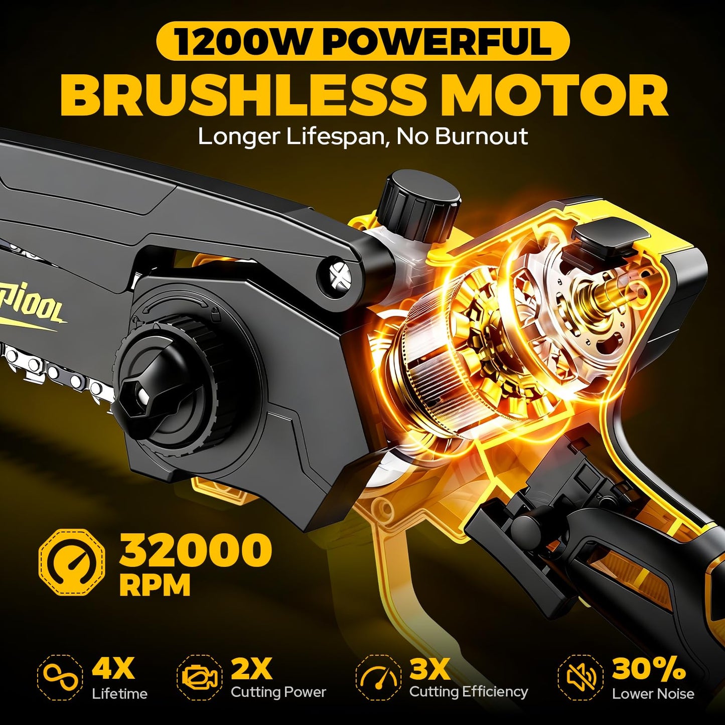 Cordless Mini Chainsaw Compatible with Dewalt 20V MAX Battery, 6 Inch & 8 Inch Small Electric Chainsaw Brushless, 2x 6'' + 2x 8'' Chains, Auto Oiler, Handheld Pruning Tree Saw (Tool Only)
