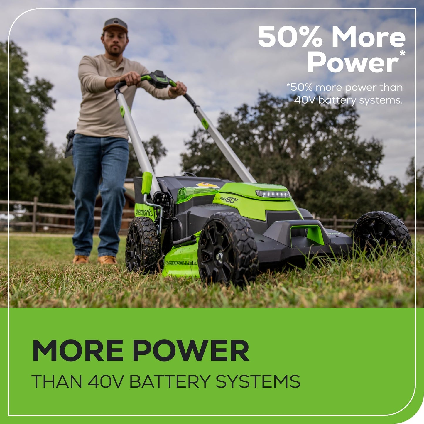 Greenworks 60V 25" Self-Propelled Cordless Lawn Mower – 2 x 4.0Ah Batteries & Fast Charger(75+ Tool Compatibility, 80Min Runtime)