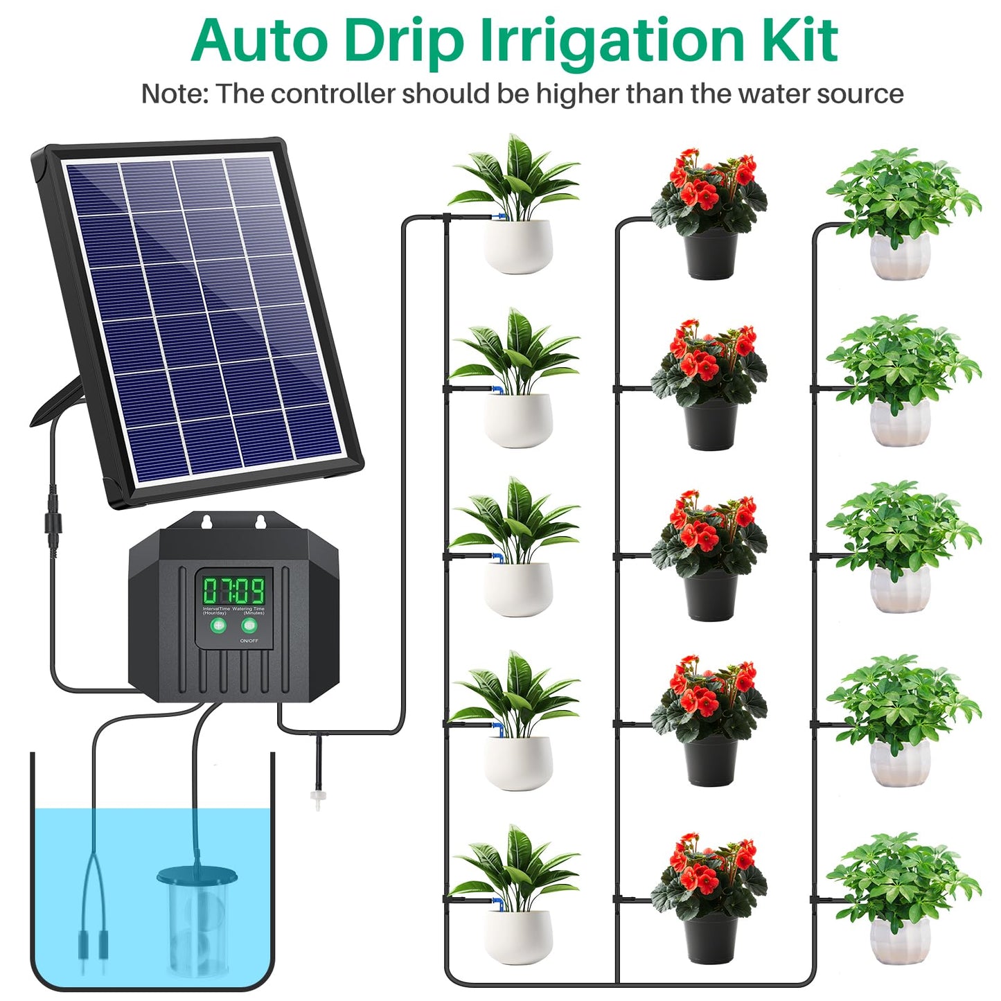 NFESOLAR 4W Solar Drip Irrigation Kit for Outdoor Indoor Plants, Customizable Watering Duration 1–30min & Interval 3h–7d, Solar Irrigation System for Garden Patio Balcony Vacation
