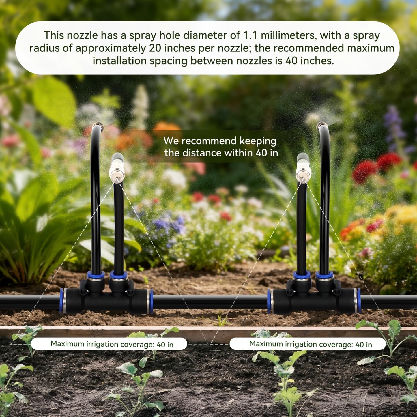 75Ft 1/2" Tubing High-Flow Drip Irrigation System, 360° Adjustable Garden Watering System with 40 Nozzles, Dual-Side Watering Kit for Raised Beds, Greenhouses & Efficient Plant Irrigation