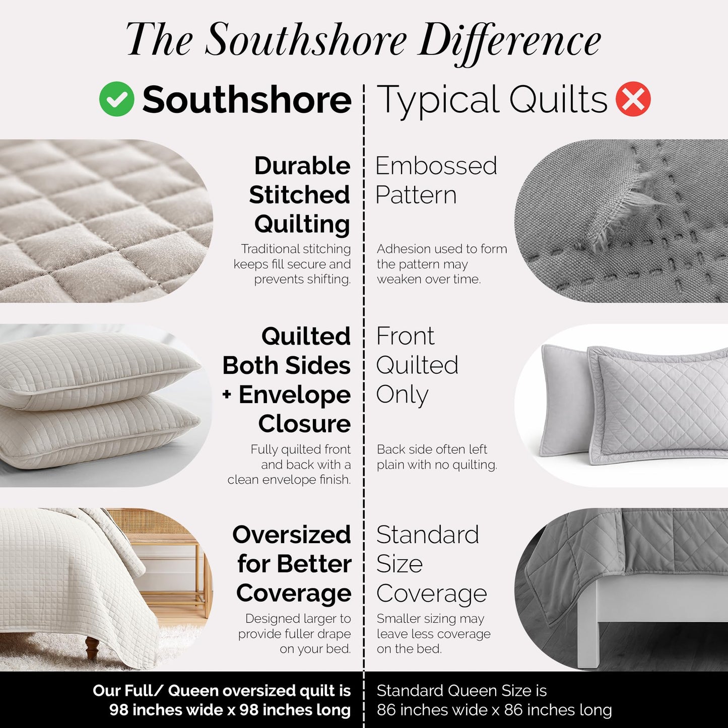 Southshore Fine Living, Inc. Full/Queen Quilt Bedding Set, Microfiber Quilts Queen Size, Coverlet, Stain & Pet Hair Resistant Bedding, Full Size Bedspread with 2 Pillow Shams, Natural Beige