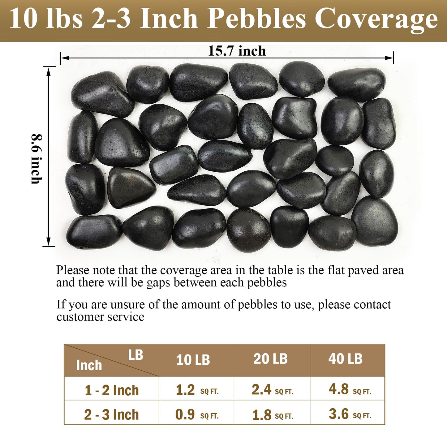 FANTIAN 40 Pounds Black Natural River Pebbles – 2-3 Inch Decorative Black Ornamental River Pebbles for Garden Landscaping, Home Décor, Outdoor Paving, Fountain Decoration