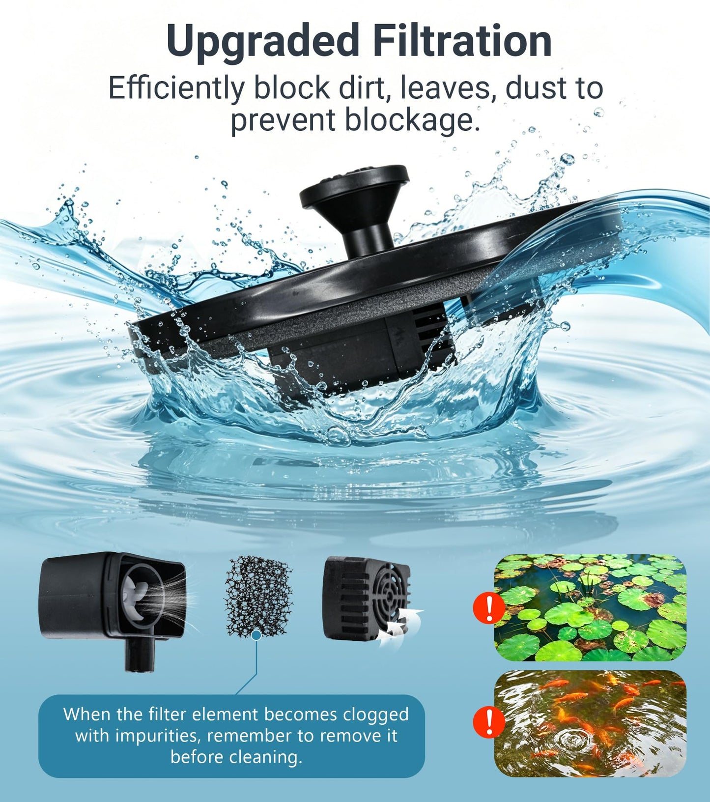 OUISJYER Solar Bird Bath Fountain with LED Lights – 6.3" Floating Solar Fountain Pump with Battery Backup | 9V/2W Powerful Water Spray, 5 Nozzles, for Bird Bath, Pond, Garden & Outdoor Decor