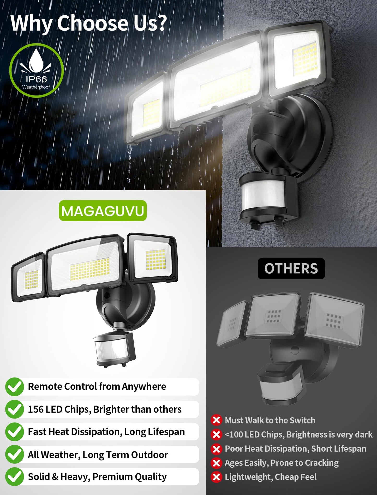 MAGAGUVU 100W LED Security Lights, 11000LM Hardwired Flood Lights with Remote Control, Motion Sensor Outdoor Lights, 3 Adjustable Heads, IP66 Waterproof, Dusk to Dawn Outdoor Lighting for Yard Garage