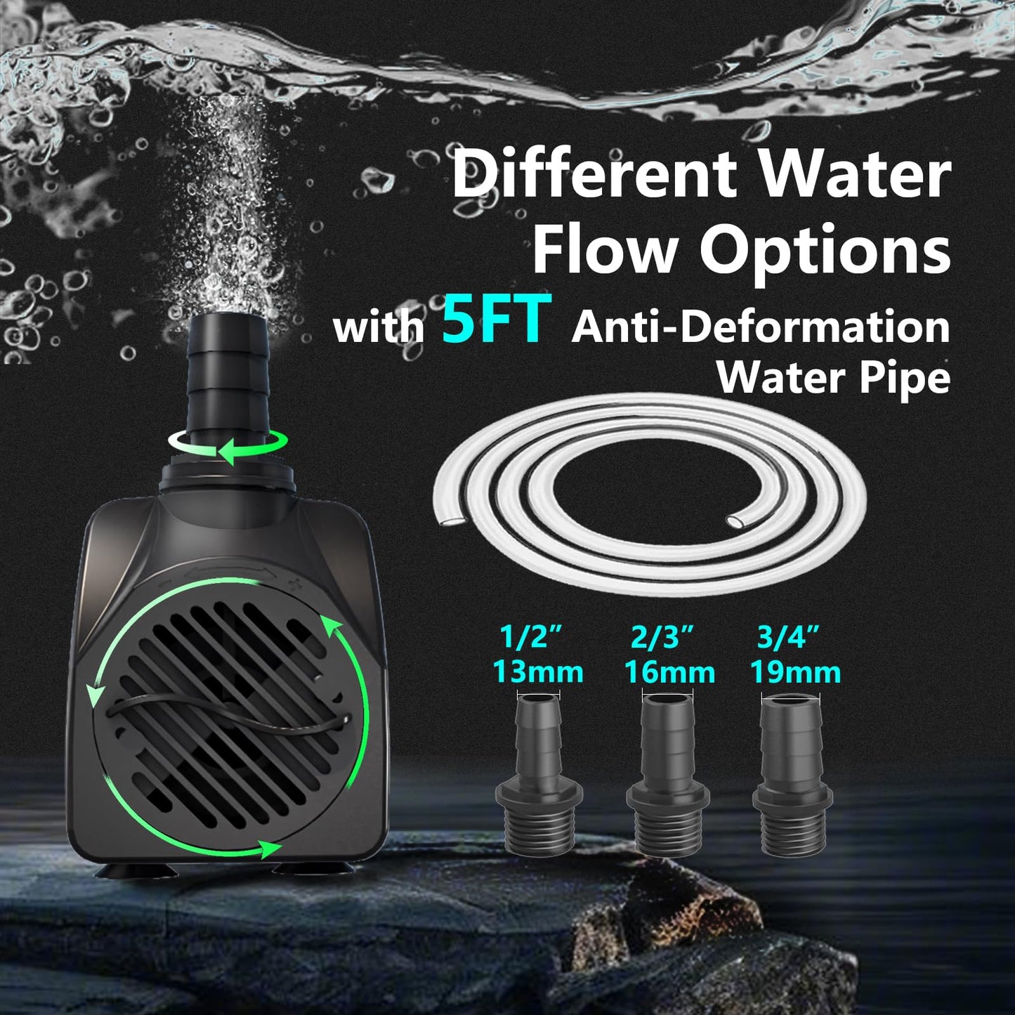 Zoronk 400GPH Auto-Shut-OFF Submersible Pond Pump (1500L/H 25W) Ultra Quiet Fountain Water Pump with 6.5ft High Lift, 3 Nozzles for Aquarium, Fish Tank, Pond, Hydroponics, Statuary,Water Feature.