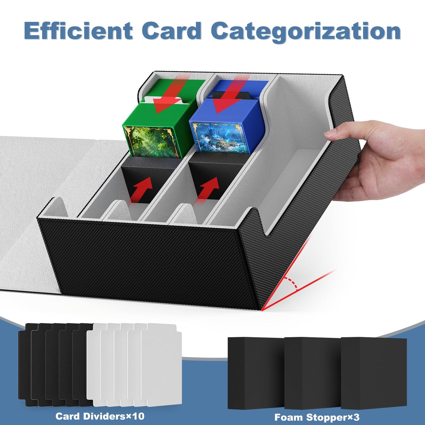 Mlikero Card Deck Case for Trading Cards 1800+, Trading Card Storage Box with 10 Dividers and 3 Foam Stoppers, Leather Magnetic Closure Commander Deck Box Fit for YuGiOh, MTG and Sport Cards