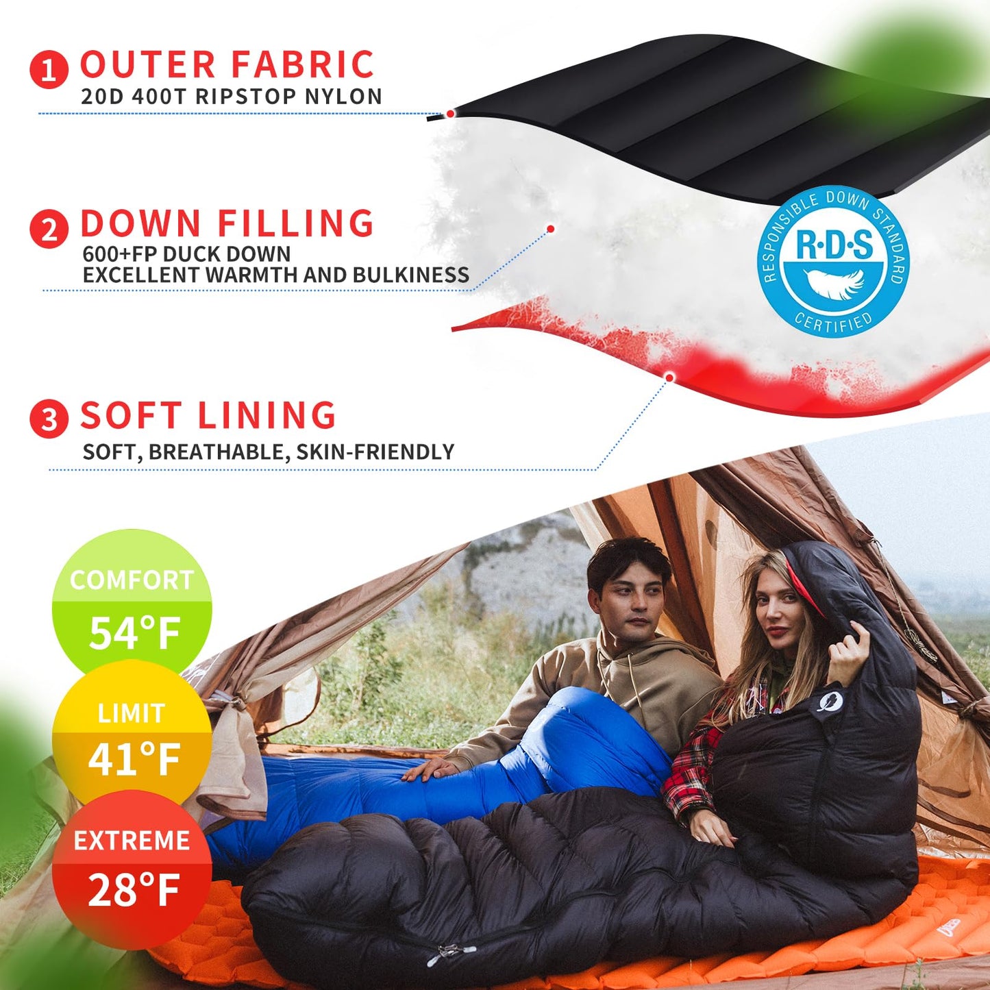 QEZER Down Sleeping Bag for Adults 600 Fill Power Down Sleeping Bag Cold Weather Ultralight Sleeping Bag with Compression Sack for Backpacking, Camping, Hiking (500g Down Filling-Black-Right Zip)