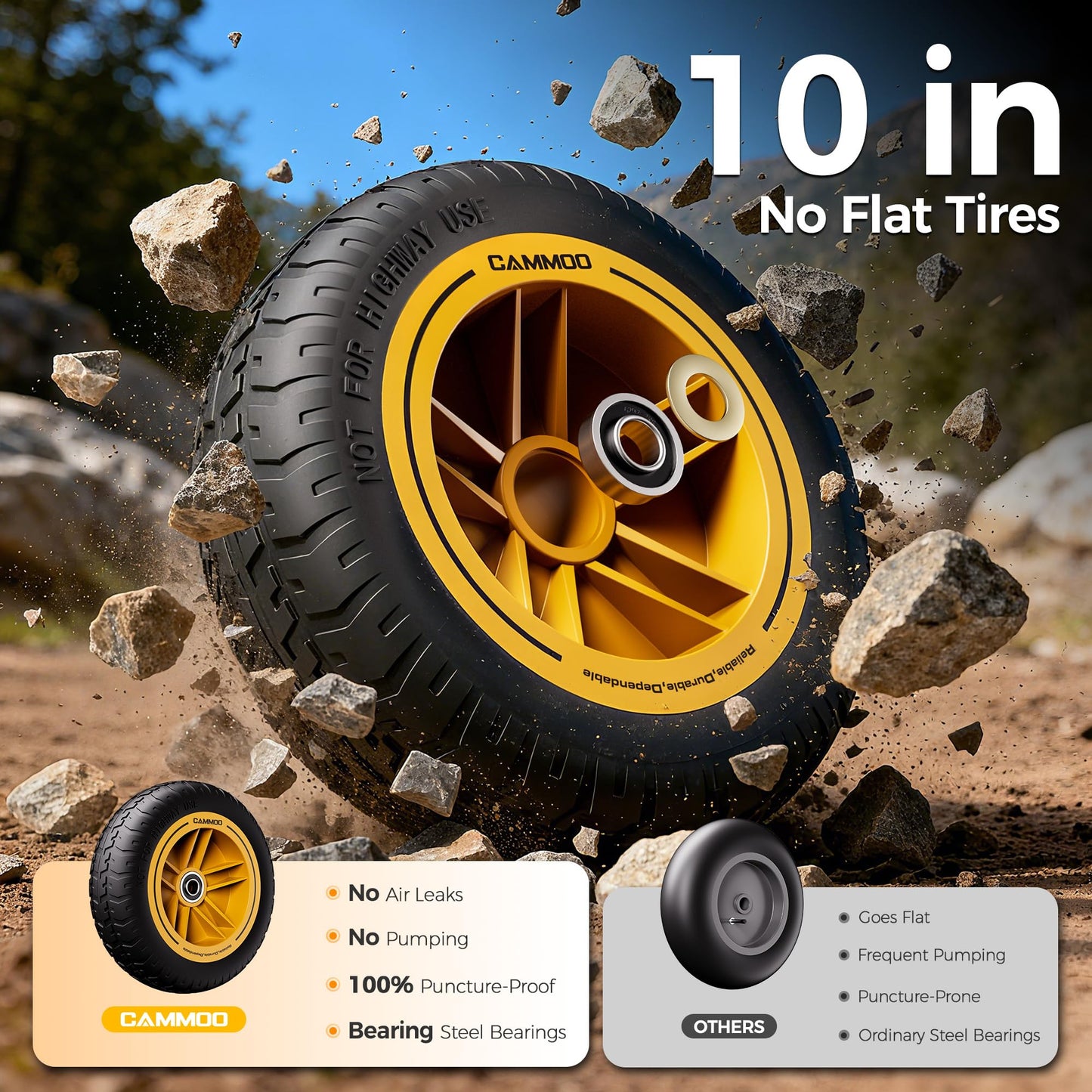 CAMMOO 10-in NO-FLAT TIRES 600lb Heavy-Duty Garden Dump Cart 4 Cu.Ft. Utility Wagon with Quick-Release Dumping & Prime Grade 100% Virgin Polypropylene - Not Recycled Material for Landscaping Gardening