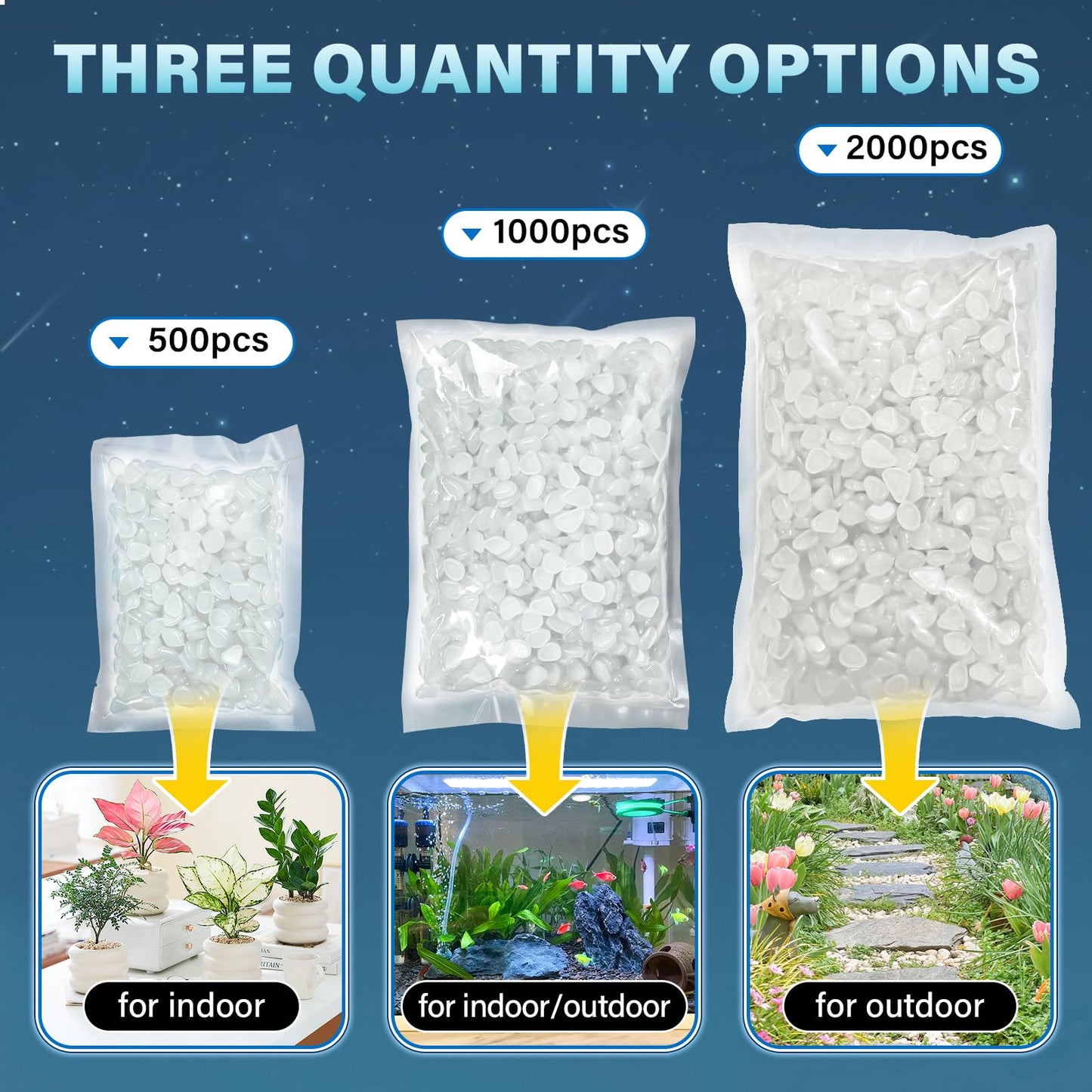 PoYang 1000pcs Glow in The Dark Rocks Outdoor - White Resin Glowing Pebbles for Landscaping, Garden, Fish Tank and Aquarium Indoor Decor, Powered by Sunlight or Lamplight (0.4"-0.7"/pc, 1.2lbs/Bag)