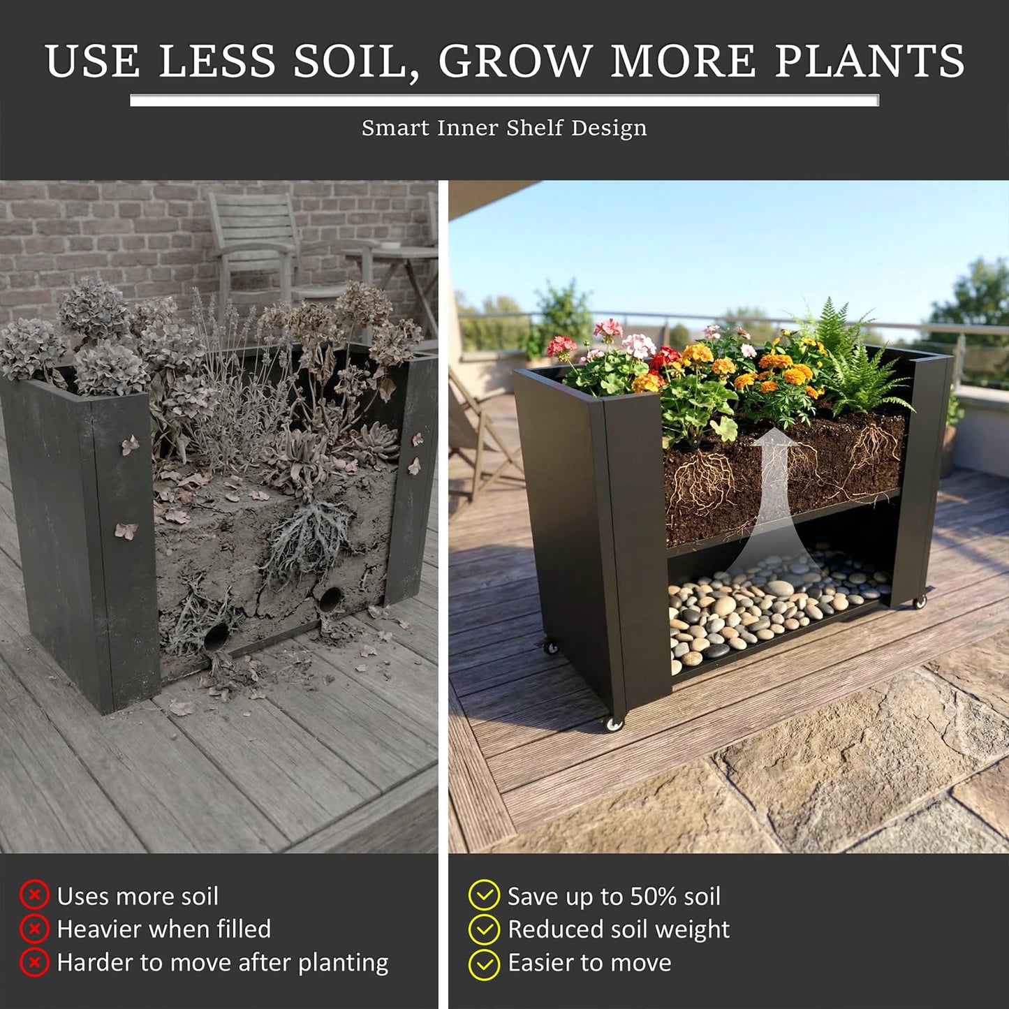 WIZWERK Metal Planter Box with Wheels, 36" Large Rolling Outdoor Planter with Drainage & Removable Shelf, Rectangular Planter Raised Garden Bed for Patio, Balcony, Porch & Backyard, Black