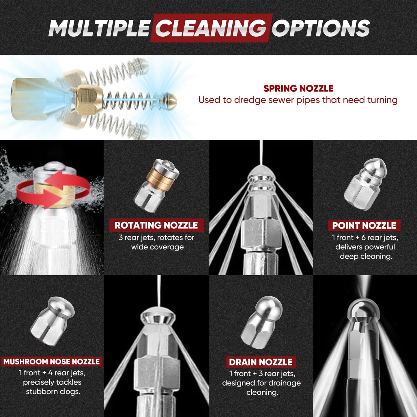 Ampvolts 100FT Sewer Jetter Kit for Pressure Washer, 5800 PSI Drain Cleaning Hose with 5 Jet Nozzles & 2 Adapters, Compatible with Spray Guns and Power Washers, Ideal for Clogged Pipes and Drains