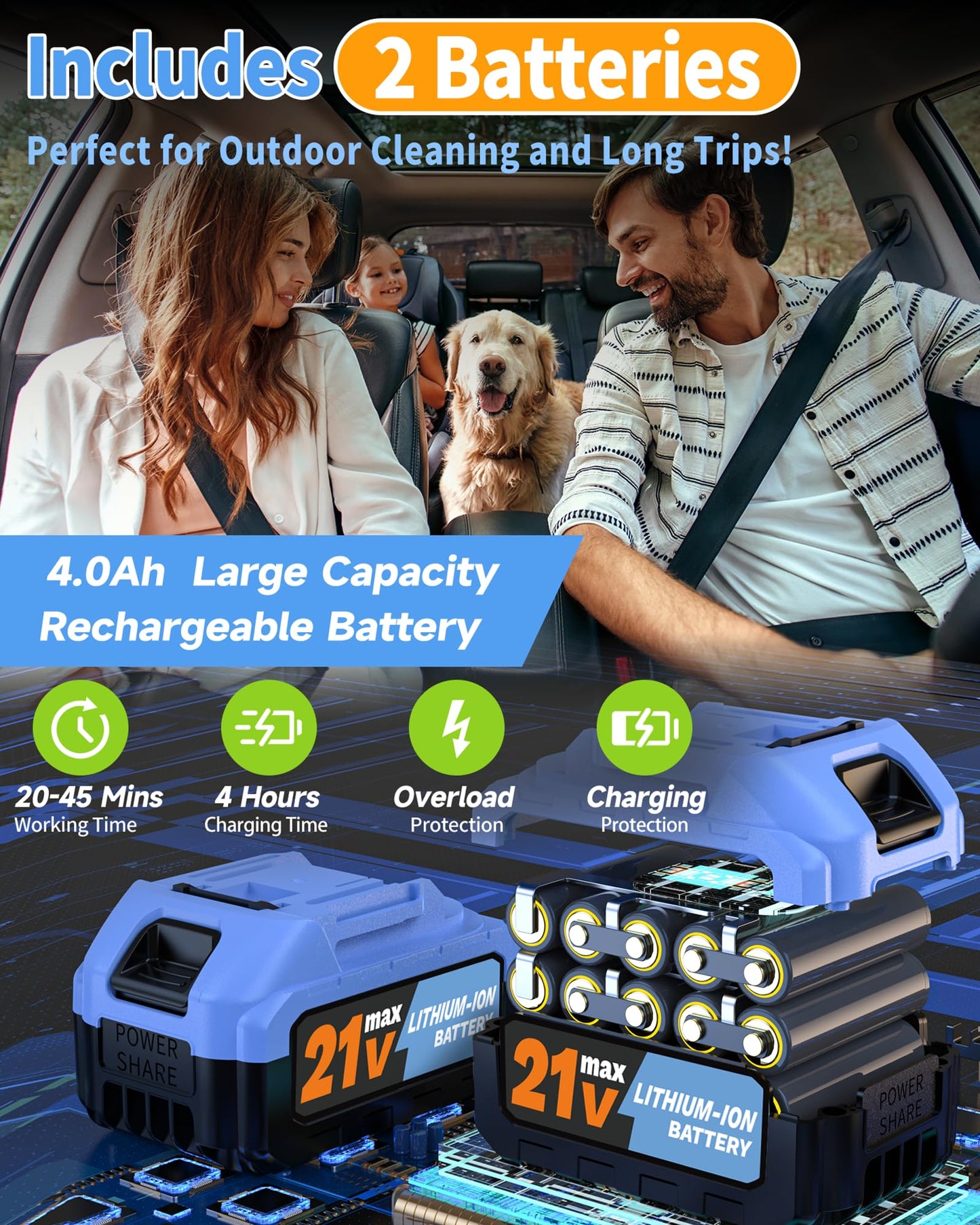 MUPEAK Brushless Cordless Washer, 1500PSl-Cordless Washer with 2 Batteries, 6-in-1 Nozzle/3-Modes Adjustable, 21V 4.0Ah Portable Washers Battery Operated for Car Home, Blue